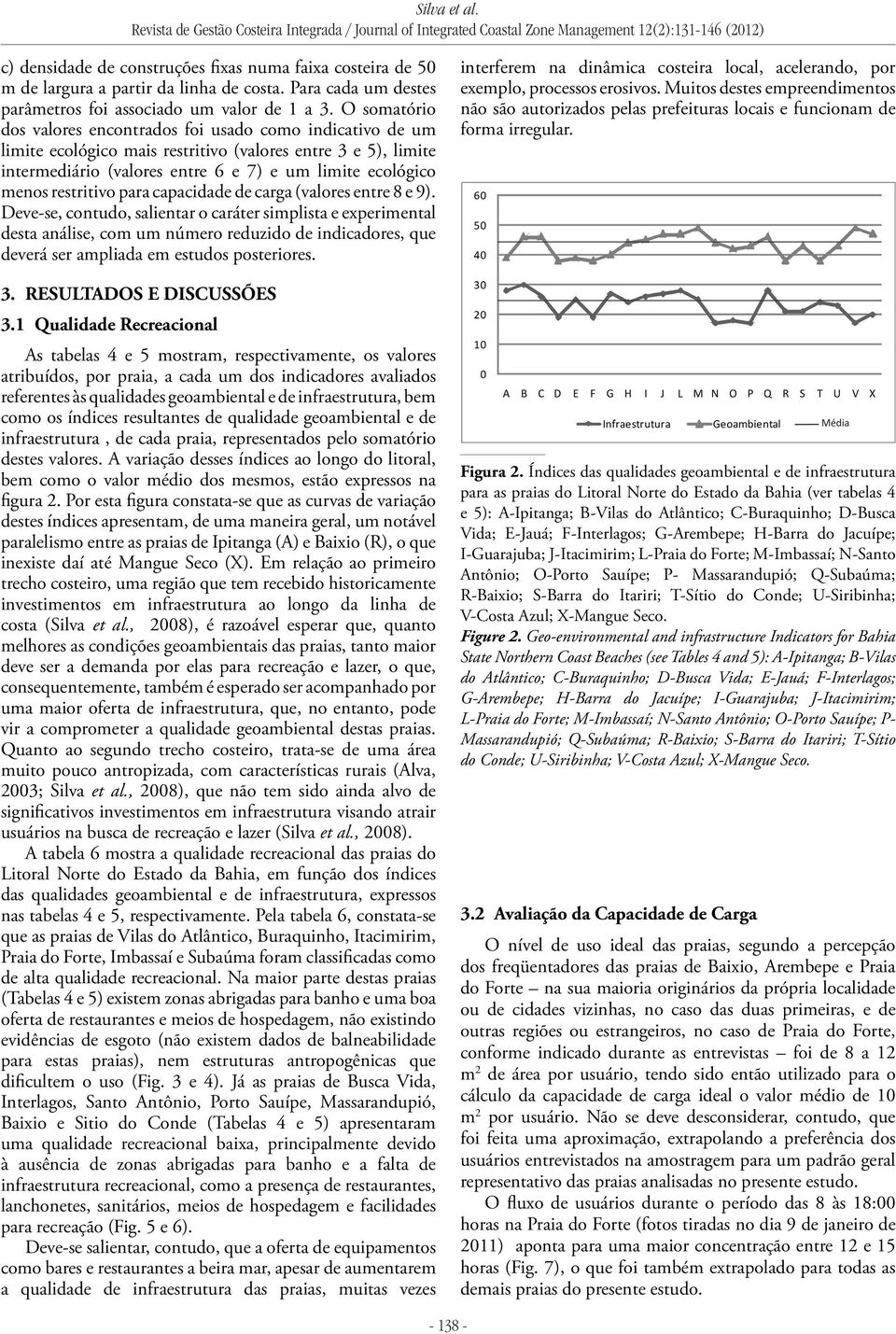 restritivo para capacidade de carga (valores entre 8 e 9).