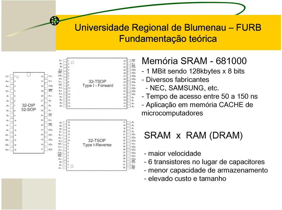 - Tempo de acesso entre 50 a 150 ns - Aplicação em memória CACHE de microcomputadores