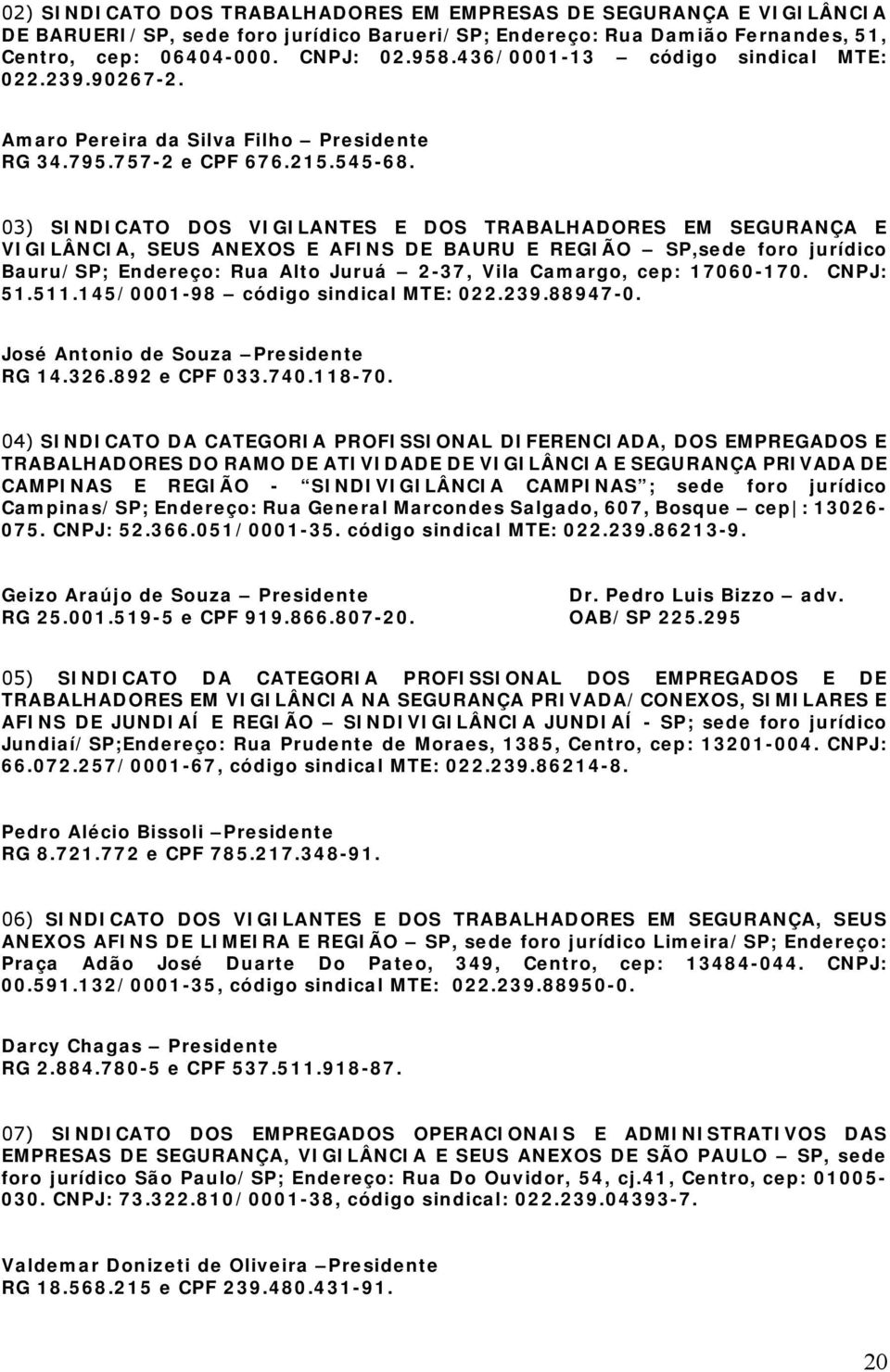 03) SINDICATO DOS VIGILANTES E DOS TRABALHADORES EM SEGURANÇA E VIGILÂNCIA, SEUS ANEXOS E AFINS DE BAURU E REGIÃO SP,sede foro jurídico Bauru/SP; Endereço: Rua Alto Juruá 2-37, Vila Camargo, cep: