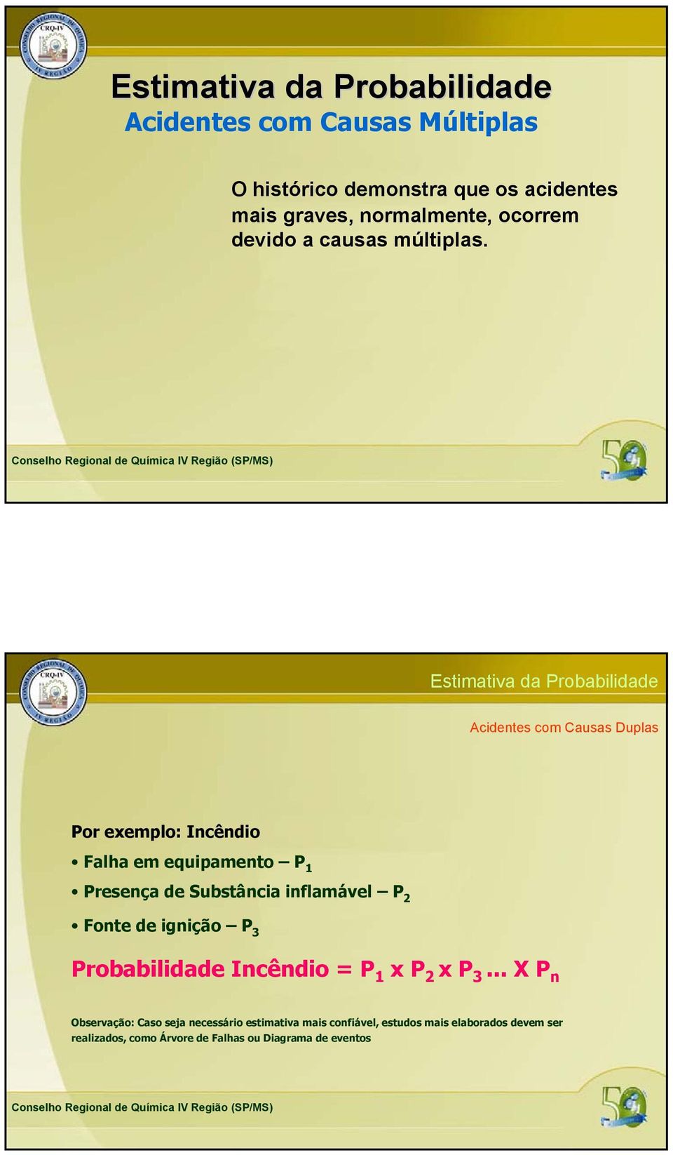 Estimativa da Probabilidade Acidentes com Causas Duplas Por exemplo: Incêndio Falha em equipamento P Presença de Substância