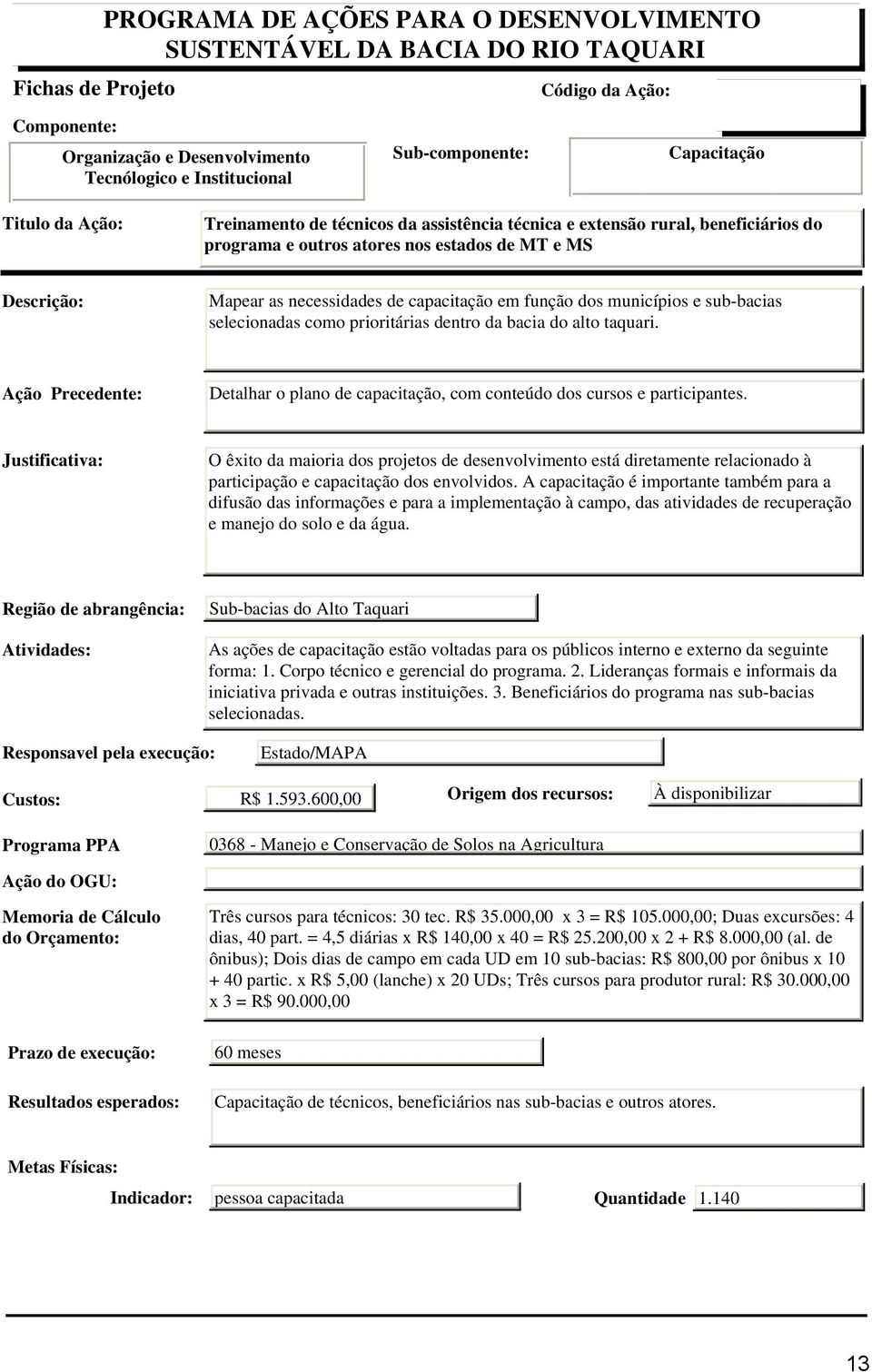 Detalhar o plano de capacitação, com conteúdo dos cursos e participantes. O êxito da maioria dos projetos de desenvolvimento está diretamente relacionado à participação e capacitação dos envolvidos.