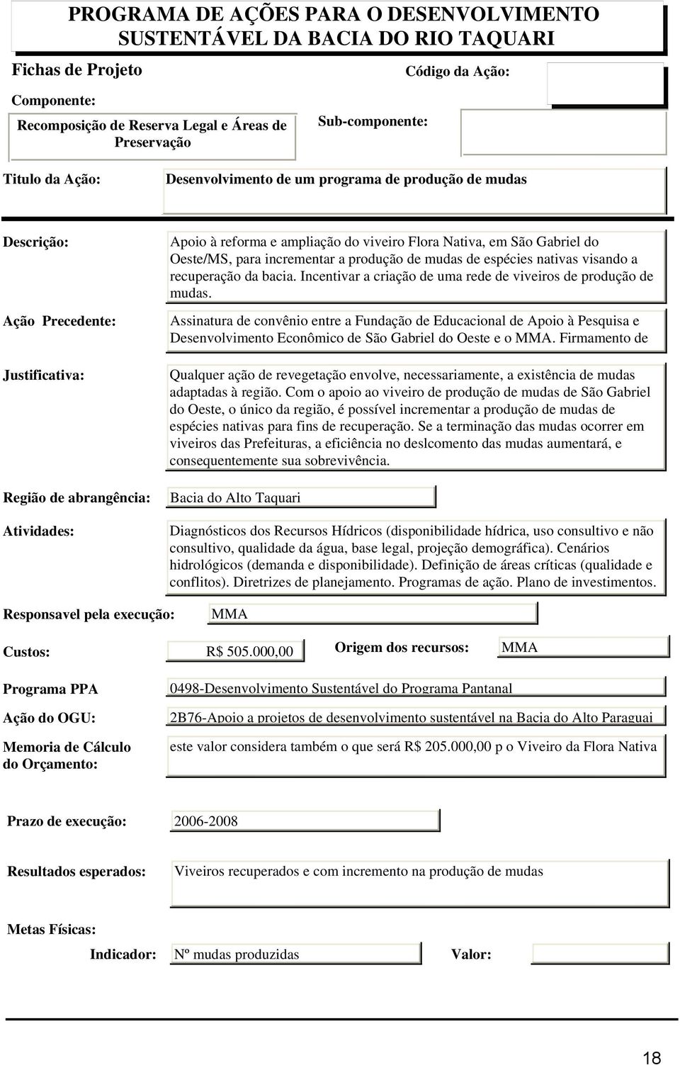 Assinatura de convênio entre a Fundação de Educacional de Apoio à Pesquisa e Desenvolvimento Econômico de São Gabriel do Oeste e o MMA.