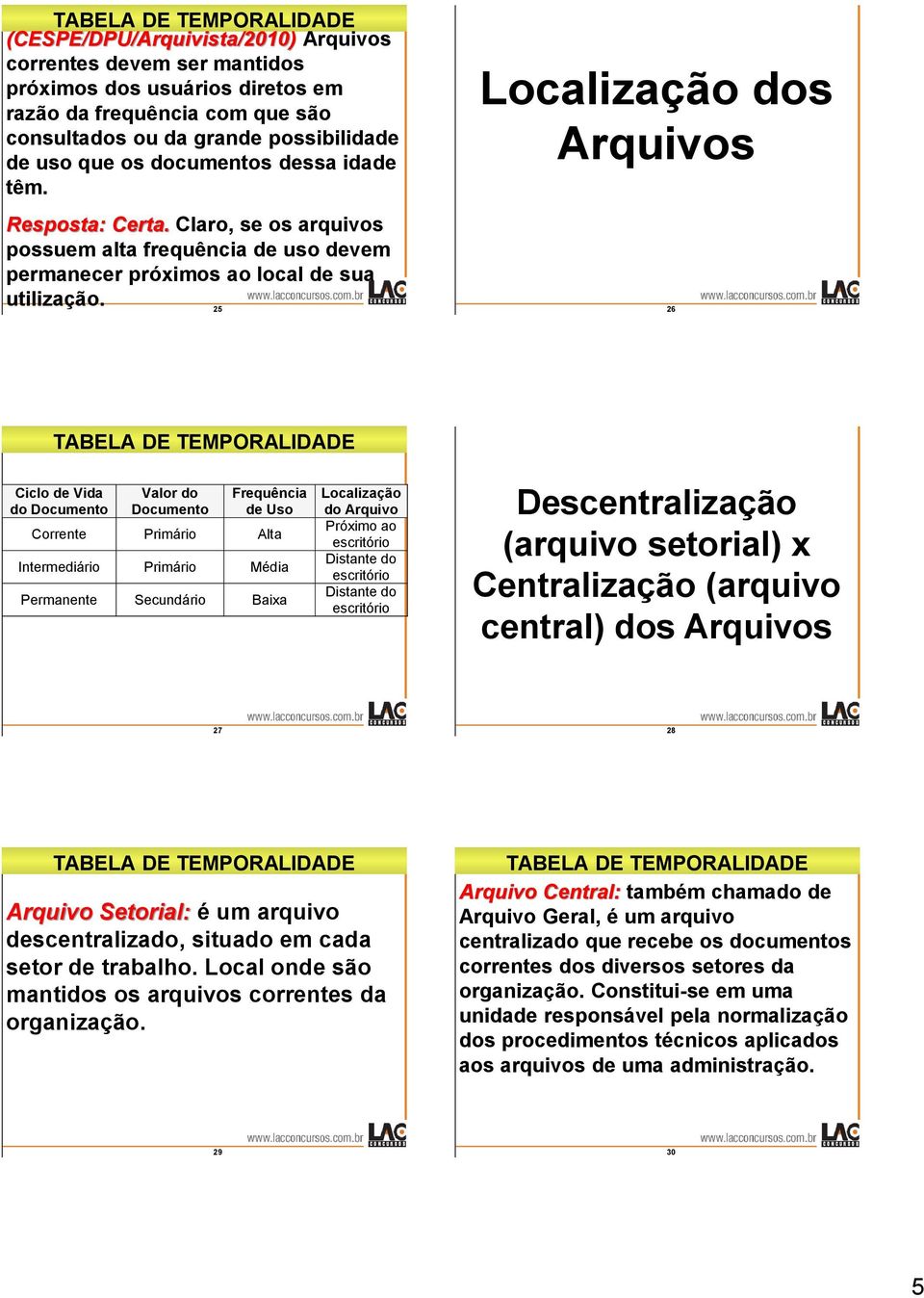 25 26 Ciclo de Vida do Documento Valor do Documento Frequência de Uso Primário Alta Intermediário Primário Média Secundário Baixa Localização do Arquivo Próximo ao escritório Distante do escritório