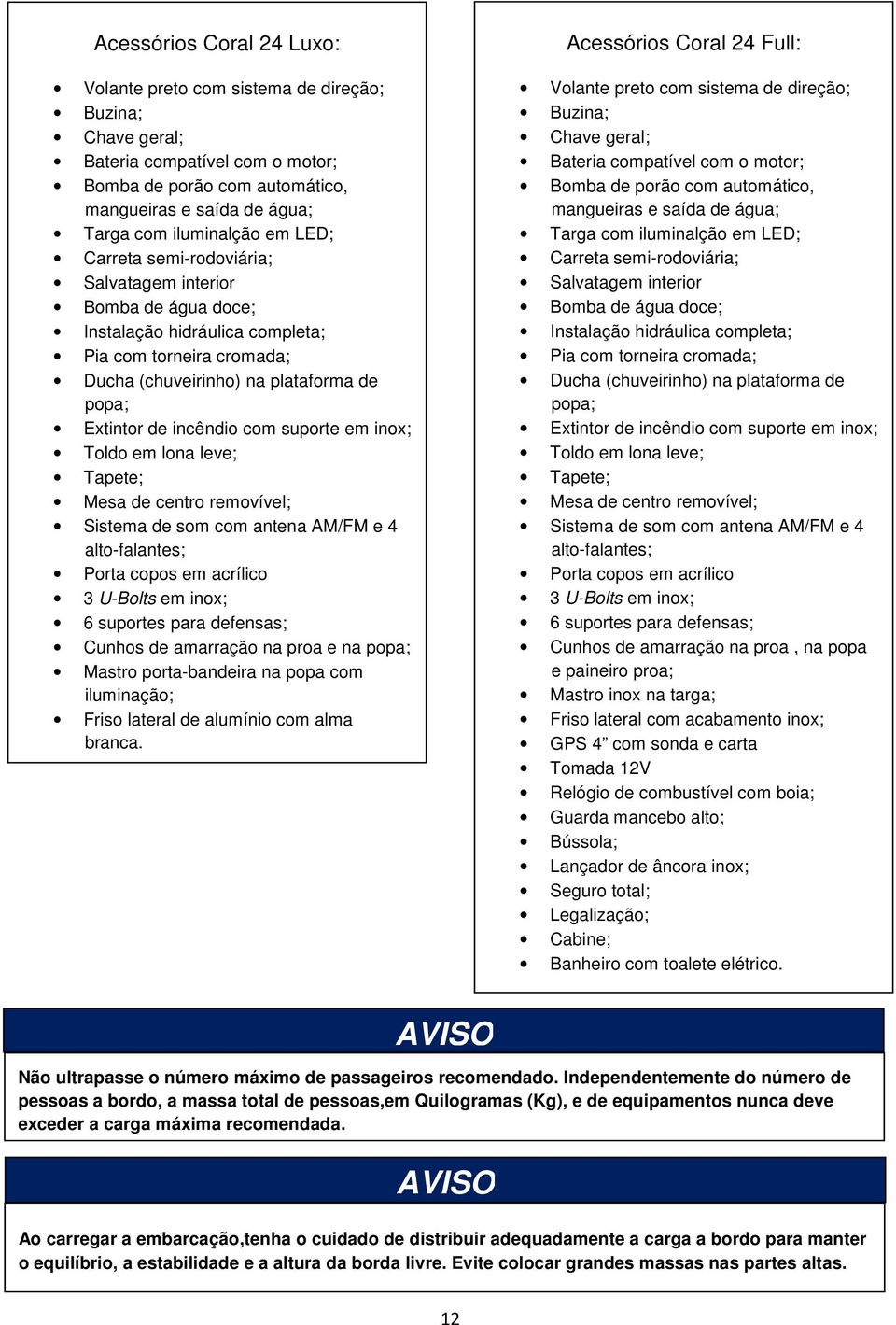 suporte em inox; Toldo em lona leve; Tapete; Mesa de centro removível; Sistema de som com antena AM/FM e 4 alto-falantes; Porta copos em acrílico 3 U-Bolts em inox; 6 suportes para defensas; Cunhos