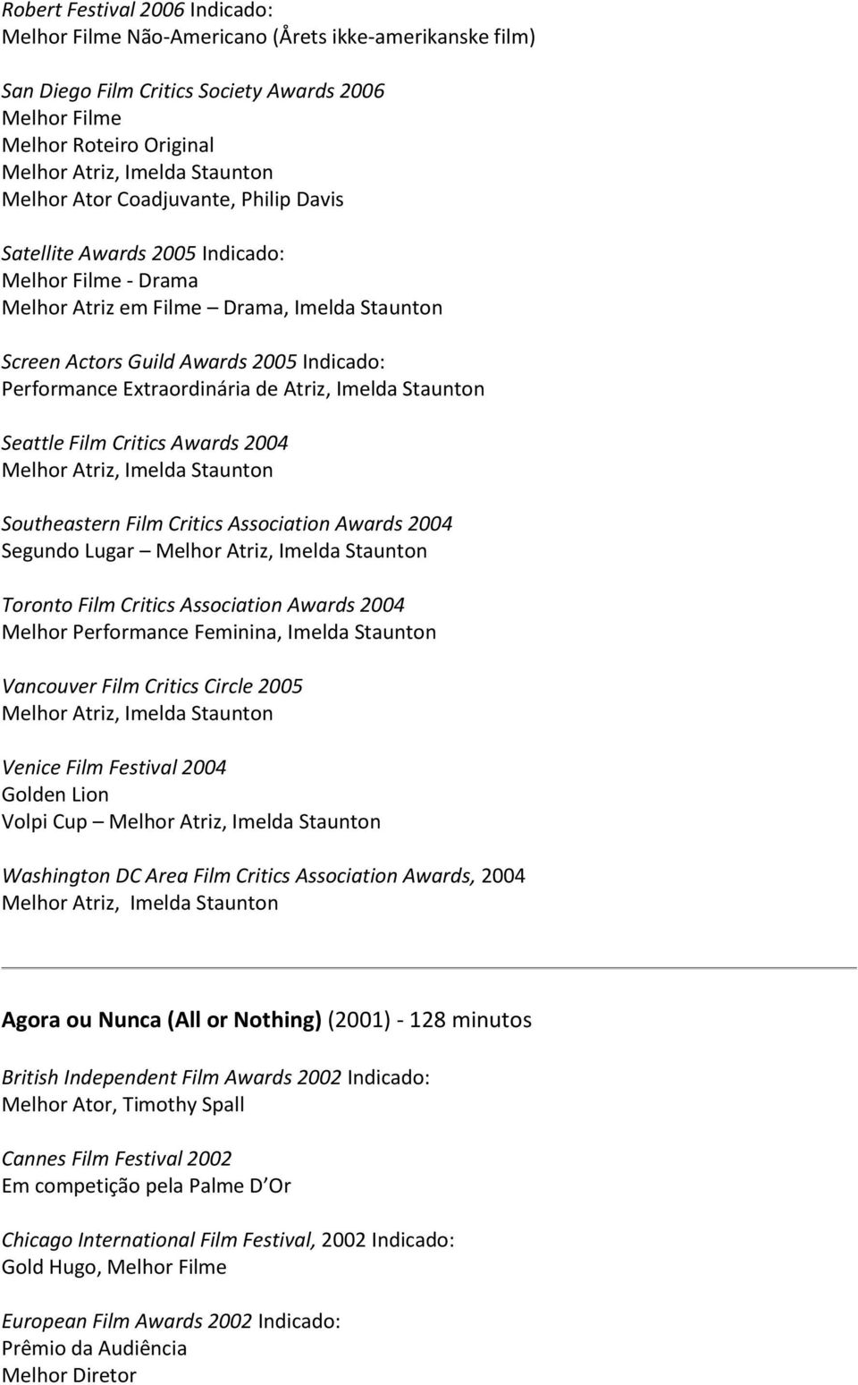 Lugar Toronto Film Critics Association Awards 2004 Melhor Performance Feminina, Imelda Staunton Vancouver Film Critics Circle 2005 Venice Film Festival 2004 Golden Lion Volpi Cup Washington DC Area