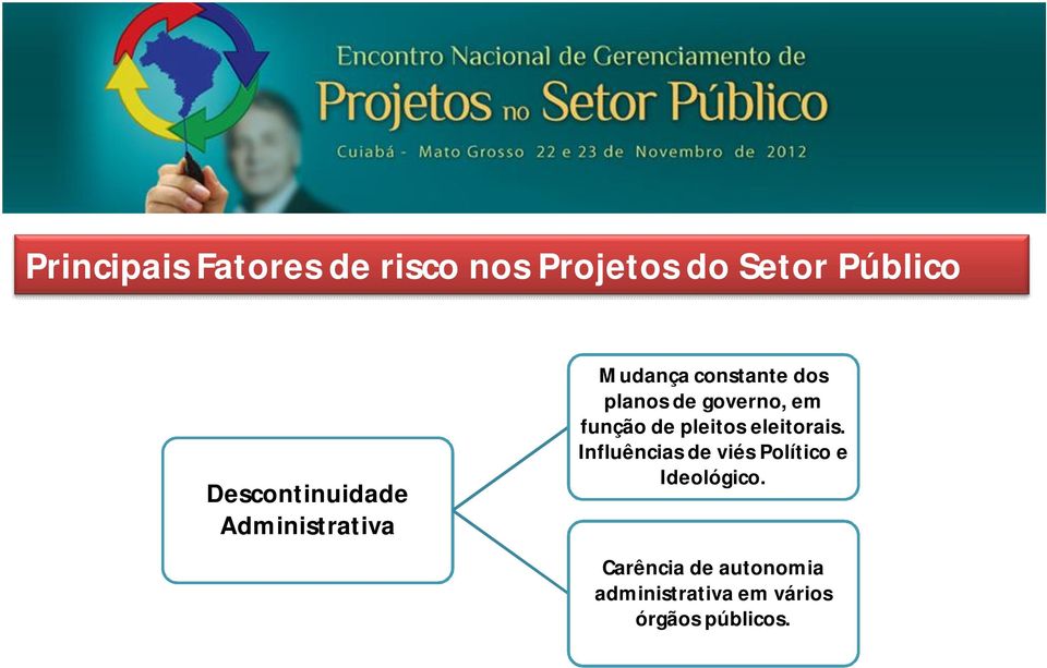 governo, em função de pleitos eleitorais.