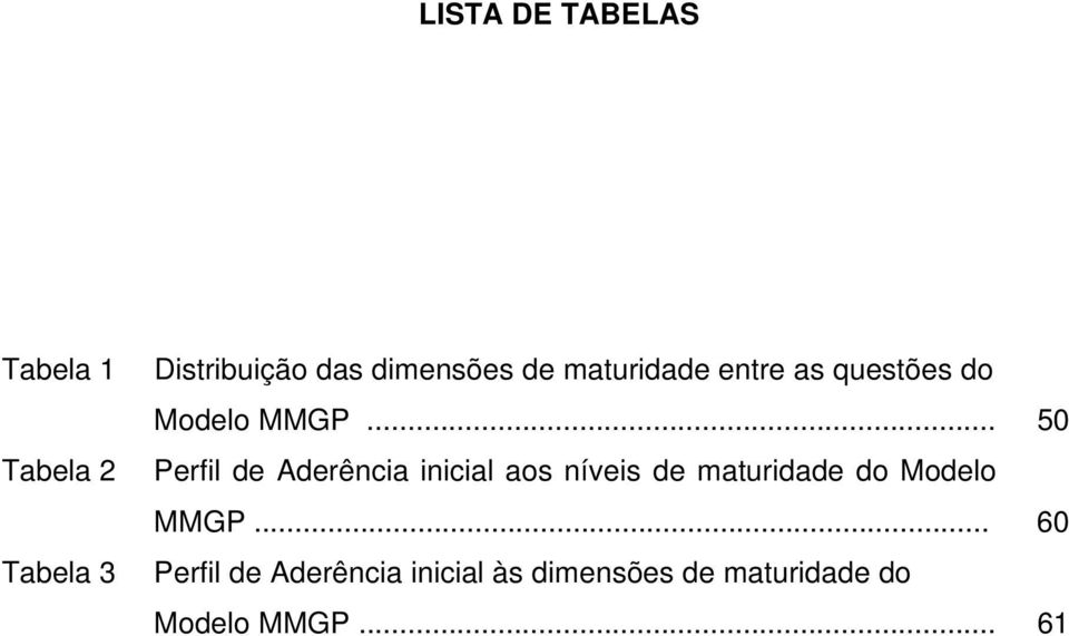 .. 50 Perfil de Aderência inicial aos níveis de maturidade do Modelo