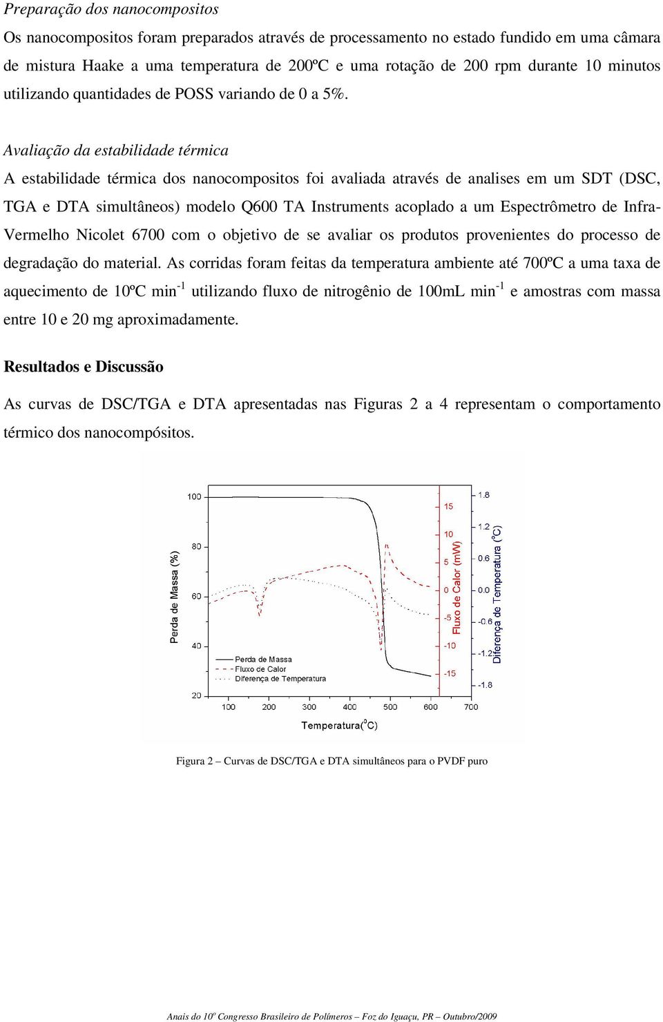 Avaliação da estabilidade térmica A estabilidade térmica dos nanocompositos foi avaliada através de analises em um SDT (DSC, TGA e DTA simultâneos) modelo Q600 TA Instruments acoplado a um