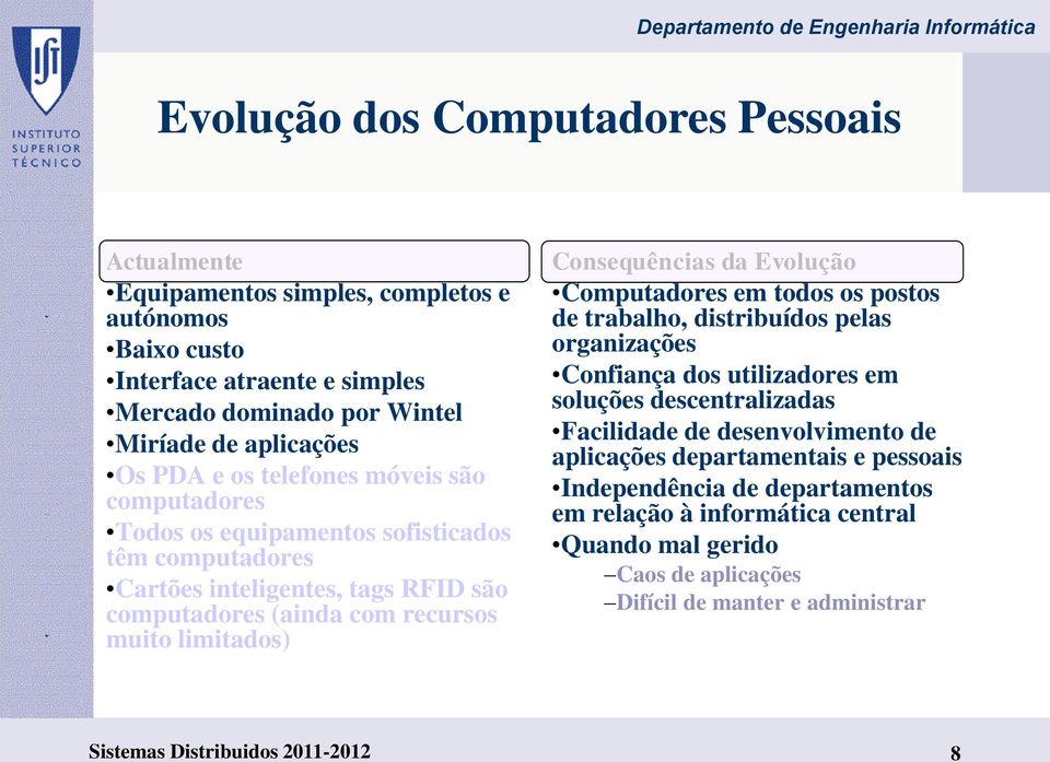 da Evolução Computadores em todos os postos de trabalho, distribuídos pelas organizações Confiança dos utilizadores em soluções descentralizadas Facilidade de desenvolvimento de aplicações