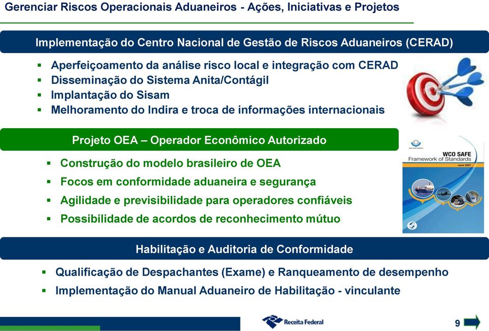 Autorizado Construção do modelo brasileiro de OEA Focos em conformidade aduaneira e segurança Agilidade e previsibilidade para operadores confiáveis Possibilidade de acordos de