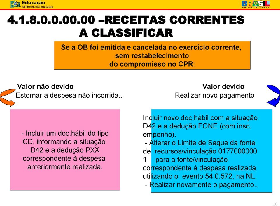 despesa não incorrida.. Valor devido Realizar novo pagamento - Incluir um doc.