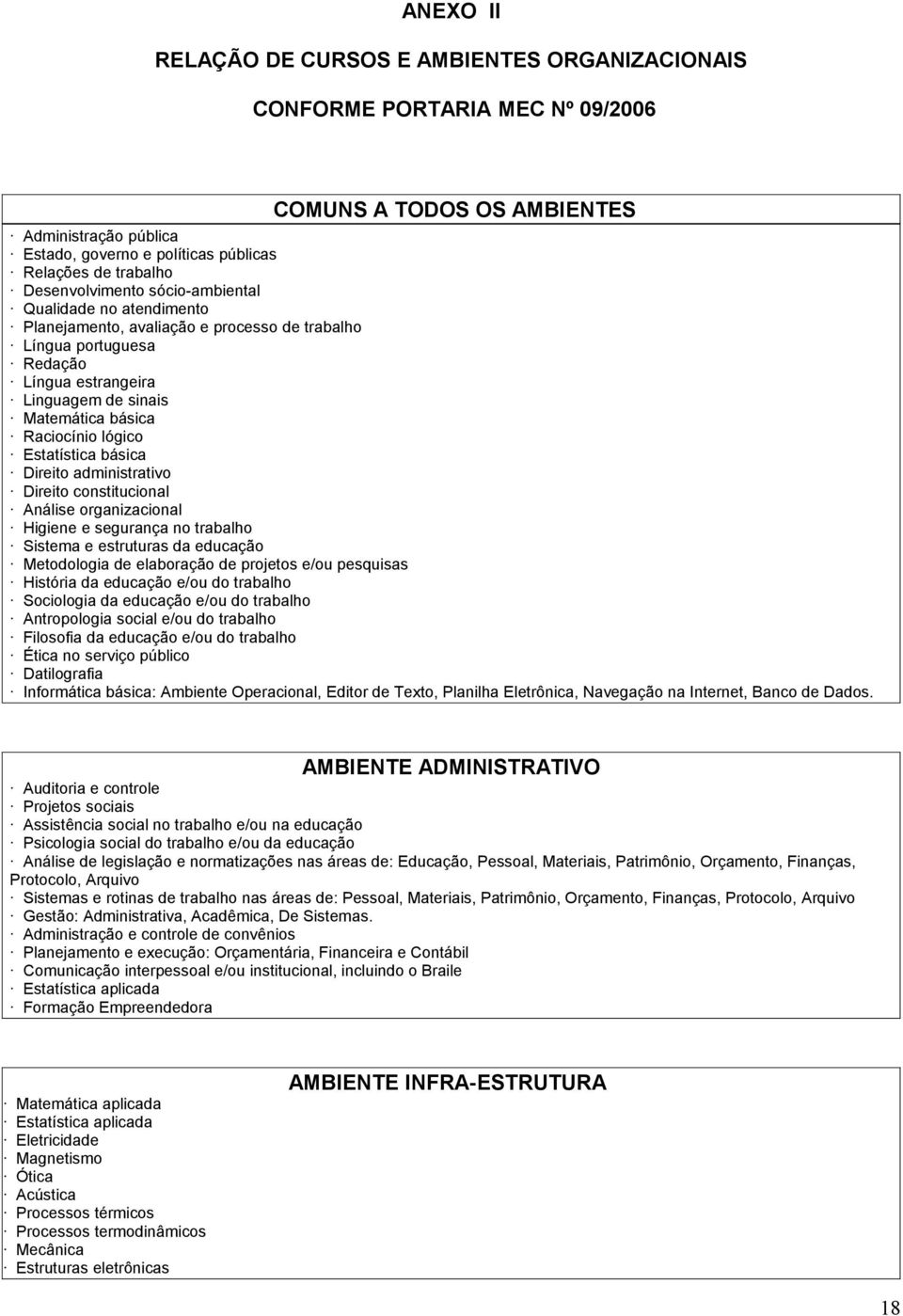 básica ireito administrativo ireito constitucional Análise organizacional Higiene e segurança no trabalho Sistema e estruturas da educação Metodologia de elaboração de projetos e/ou pesquisas