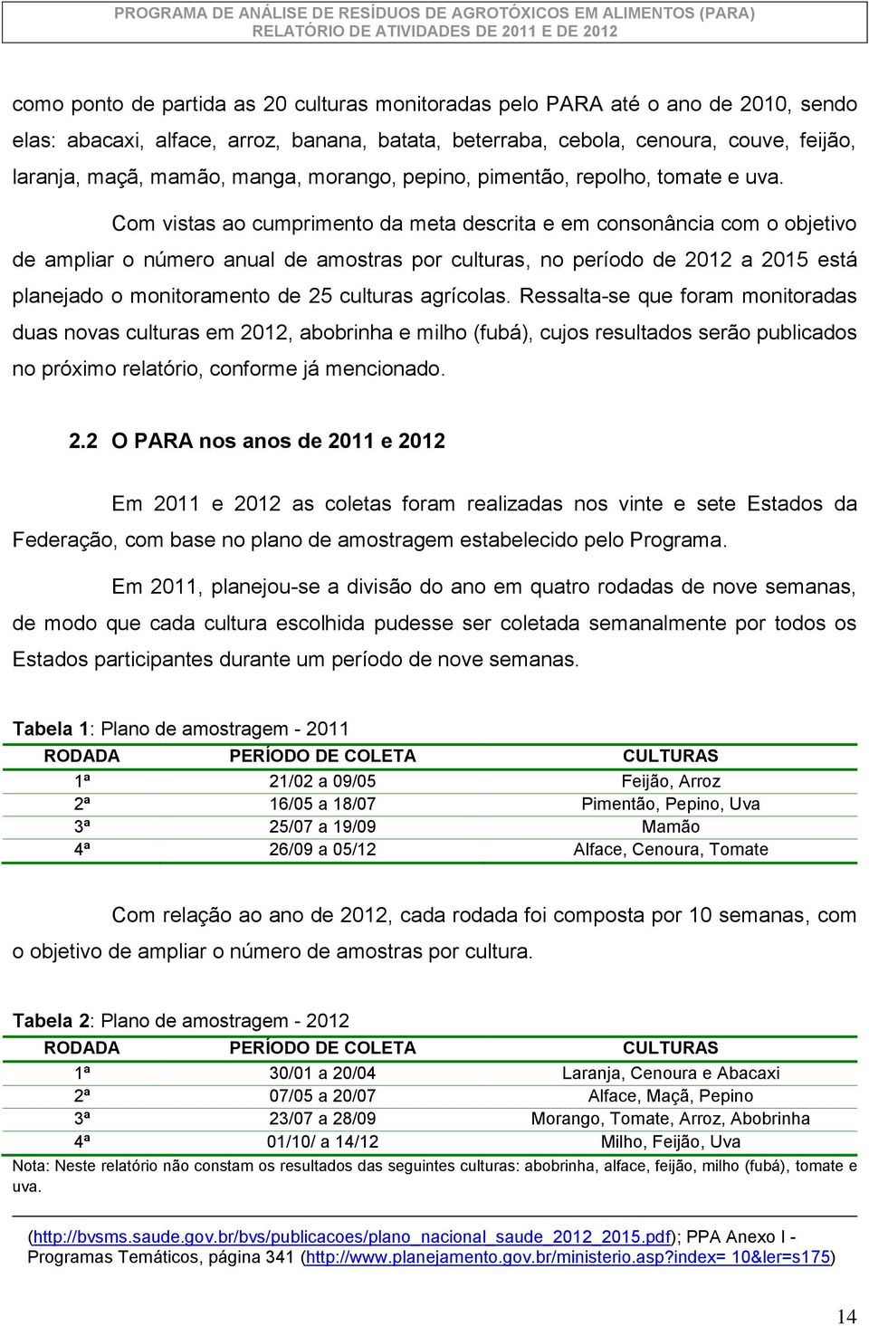 Com vistas ao cumprimento da meta descrita e em consonância com o objetivo de ampliar o número anual de amostras por culturas, no período de 2012 a 2015 está planejado o monitoramento de 25 culturas