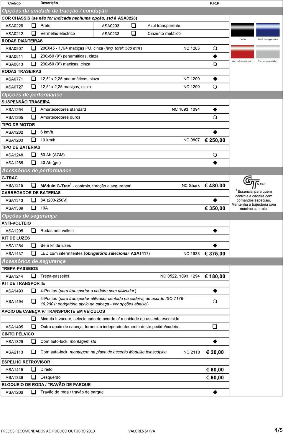 total: 580 mm ) NC 1283 ASA0811 230x60 (9") penumáticas, cinza ASA0813 230x60 (9") maciças, cinza RODAS TRASEIRAS ASA0771 12,5" x 2,25 pneumáticas, cinza NC 1209 ASA0727 12,5" x 2,25 maciças, cinza