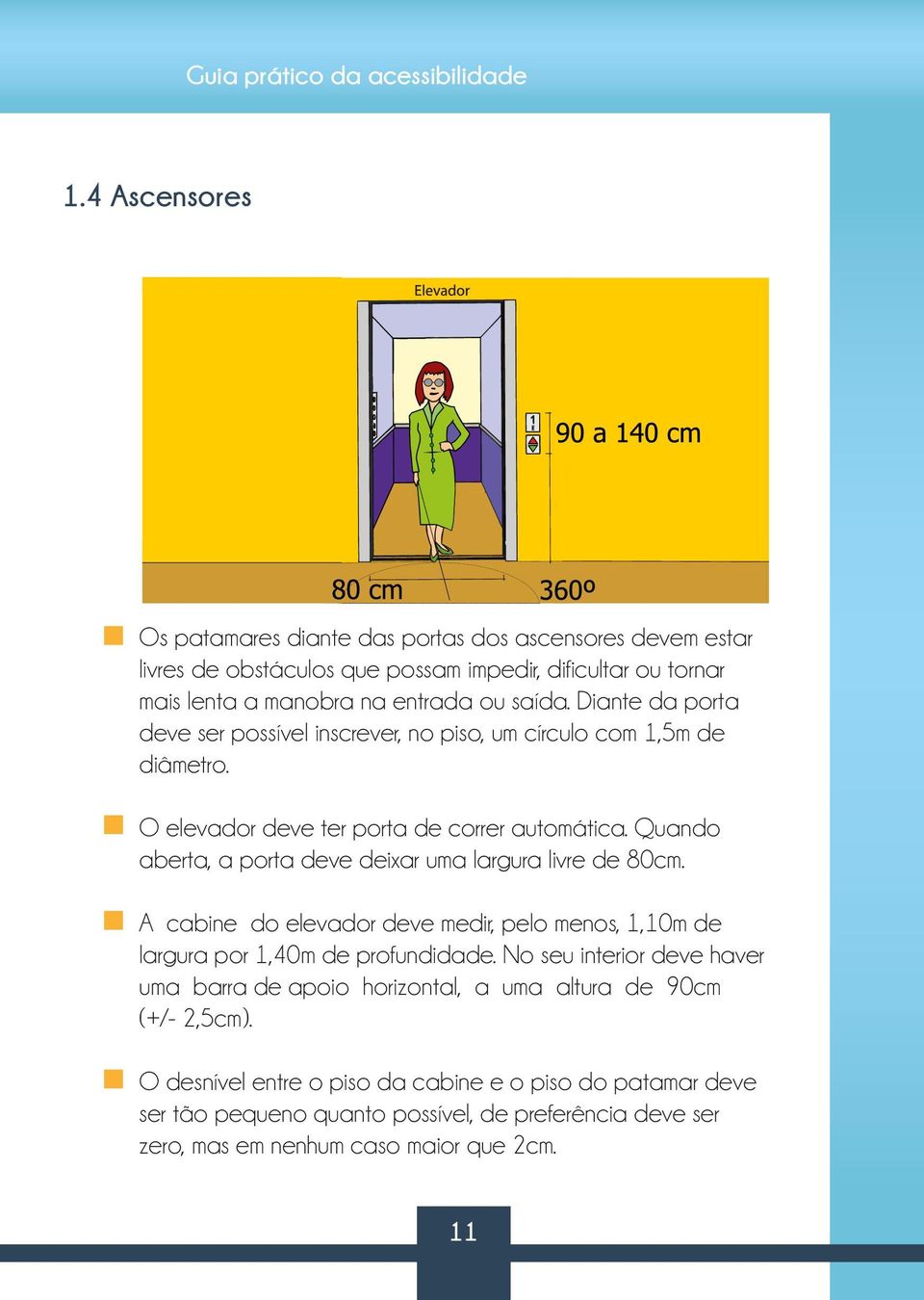 Quando aberta, a porta deve deixar uma largura livre de 80cm. A cabine do elevador deve medir, pelo menos, 1,10m de largura por 1,40m de profundidade.