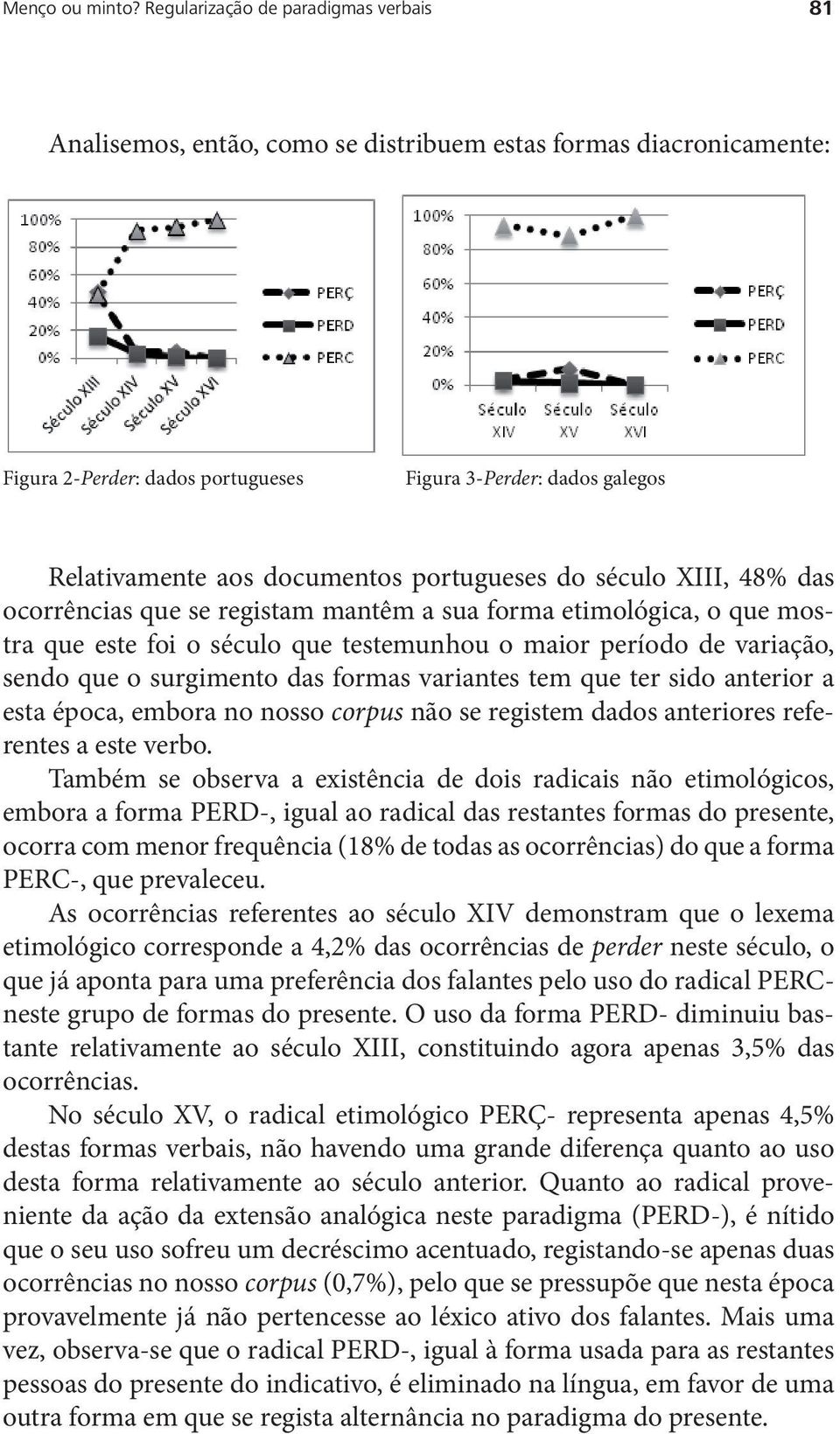 dados portugueses Figura 3-Perder: dados galegos galegos Relativamente aos documentos portugueses do século XIII, 48% das ocorrências que se registam mantêm a sua forma etimológica, o que mostra que