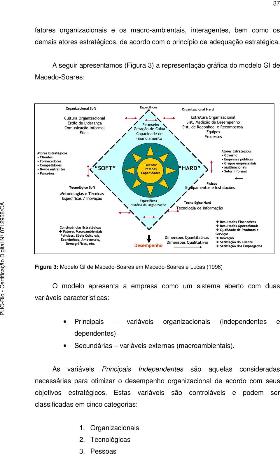 Financeiro Geração de Caixa Capacidade de Financiamento Organizacional Hard Estrutura Organizacional Sist. Medição de Desempenho Sist. de Reconhec.