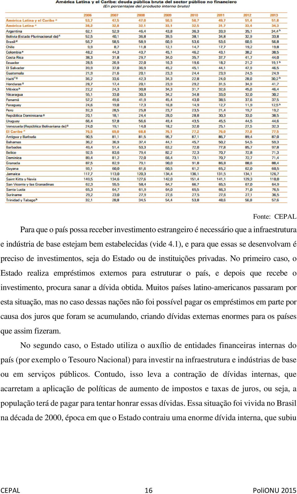 No primeiro caso, o Estado realiza empréstimos externos para estruturar o país, e depois que recebe o investimento, procura sanar a dívida obtida.