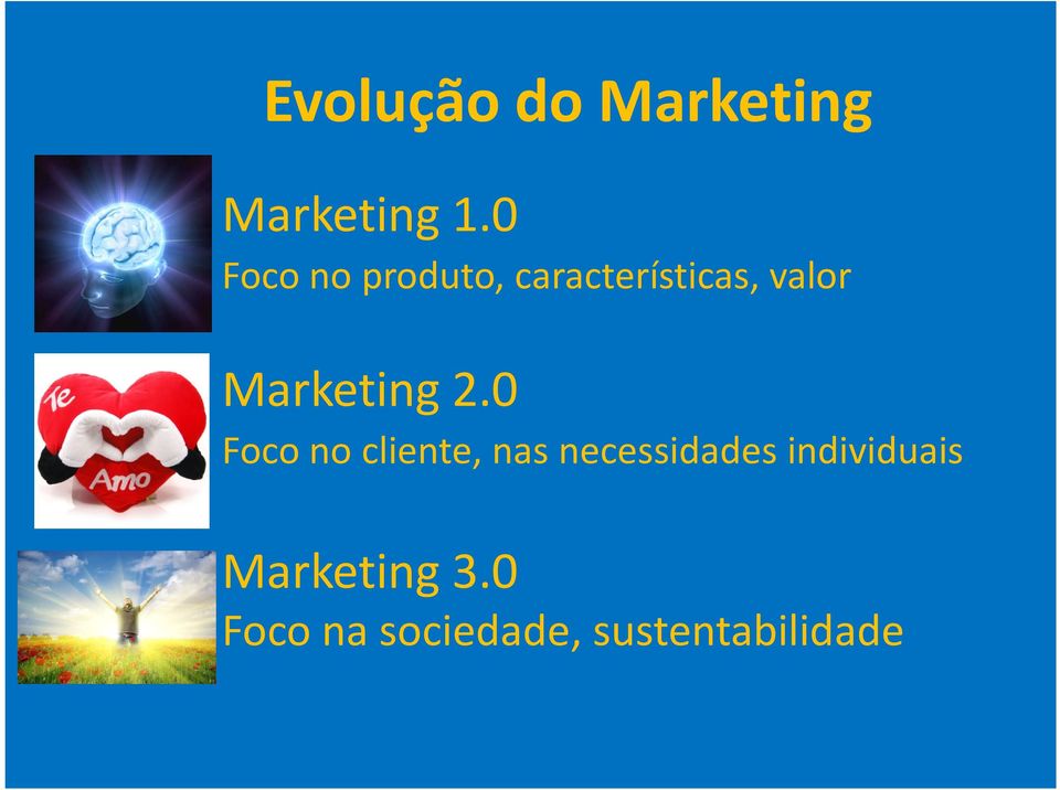 Marketing 2.