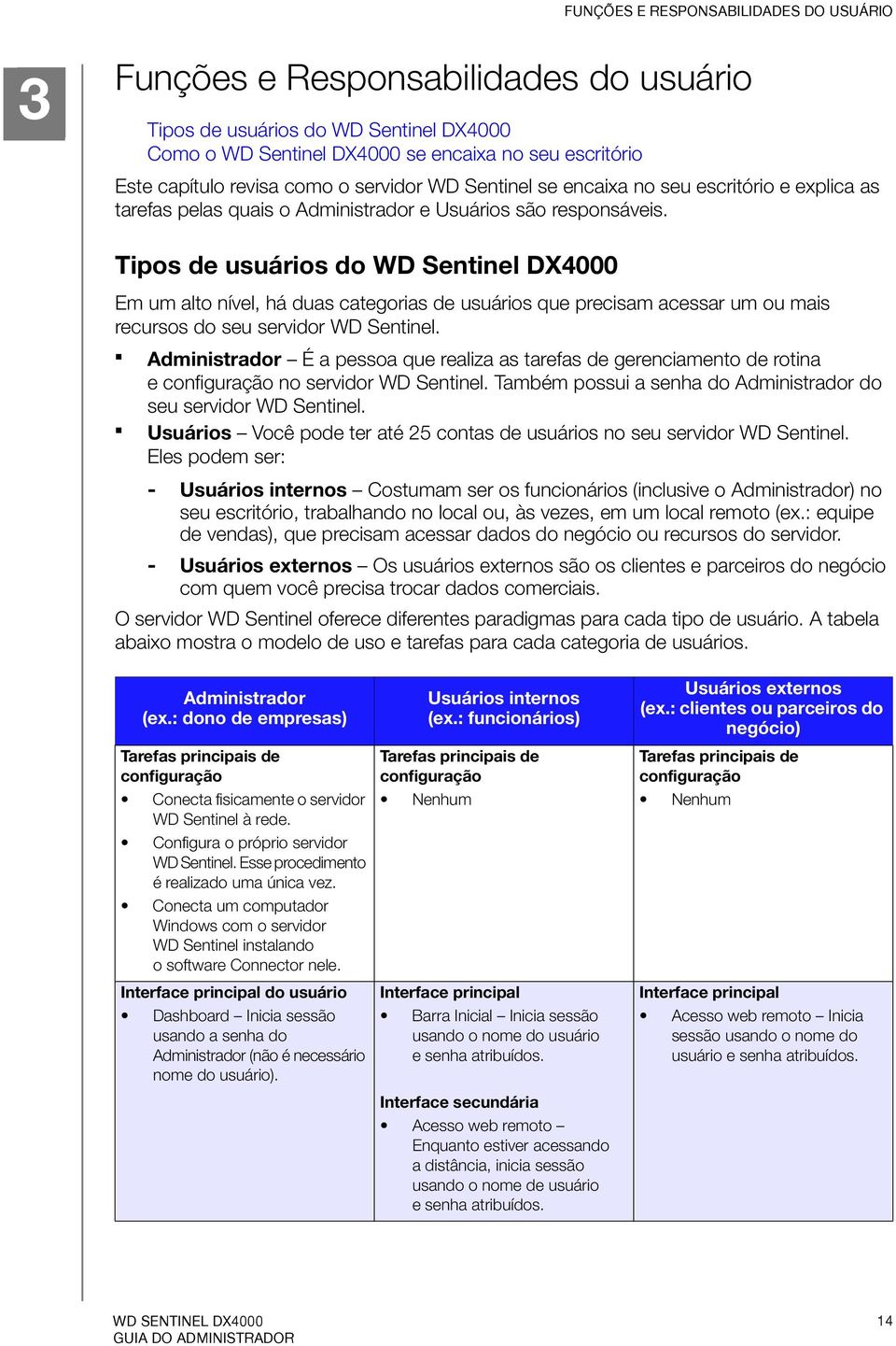 Tipos de usuários do WD Sentinel DX4000 Em um alto nível, há duas categorias de usuários que precisam acessar um ou mais recursos do seu servidor WD Sentinel.