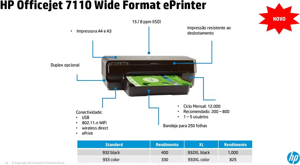 n WiFi wireless direct eprint Ciclo Mensal: 12.