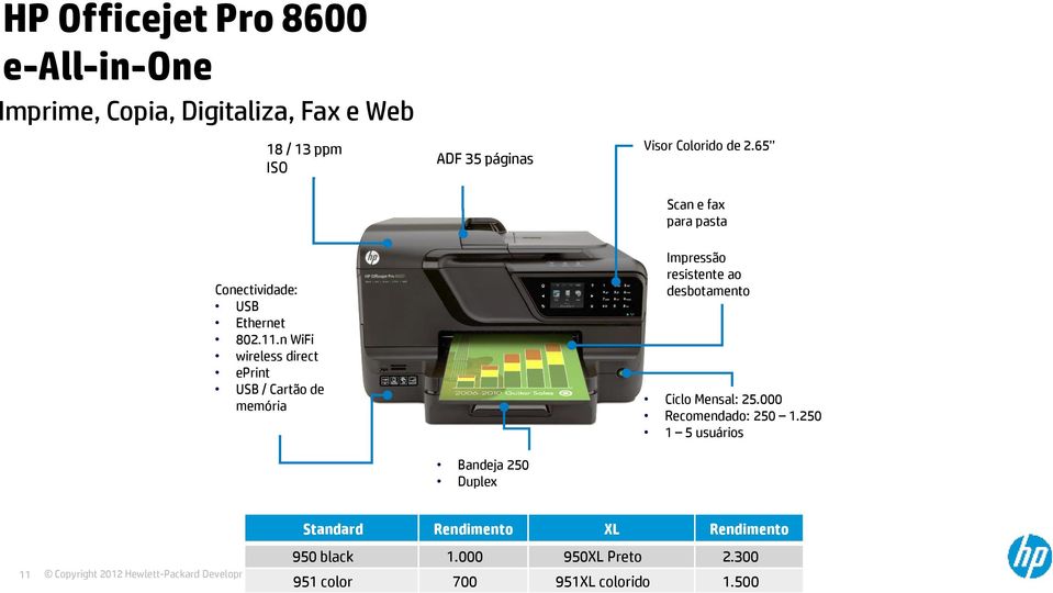 n WiFi wireless direct eprint USB / Cartão de memória Bandeja 250 Duplex Impressão resistente ao desbotamento