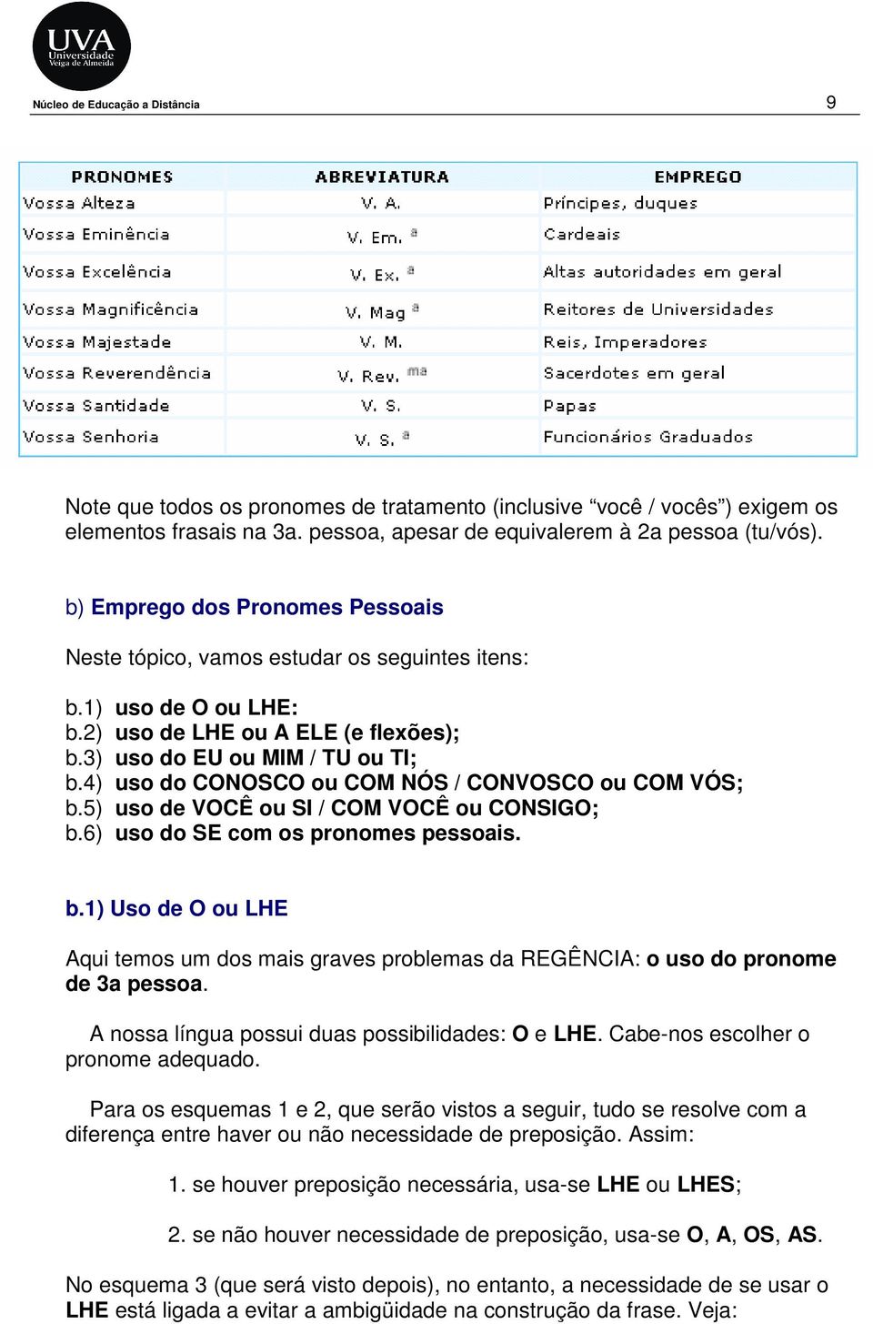 4) uso do CONOSCO ou COM NÓS / CONVOSCO ou COM VÓS; b.5) uso de VOCÊ ou SI / COM VOCÊ ou CONSIGO; b.6) uso do SE com os pronomes pessoais. b.1) Uso de O ou LHE Aqui temos um dos mais graves problemas da REGÊNCIA: o uso do pronome de 3a pessoa.