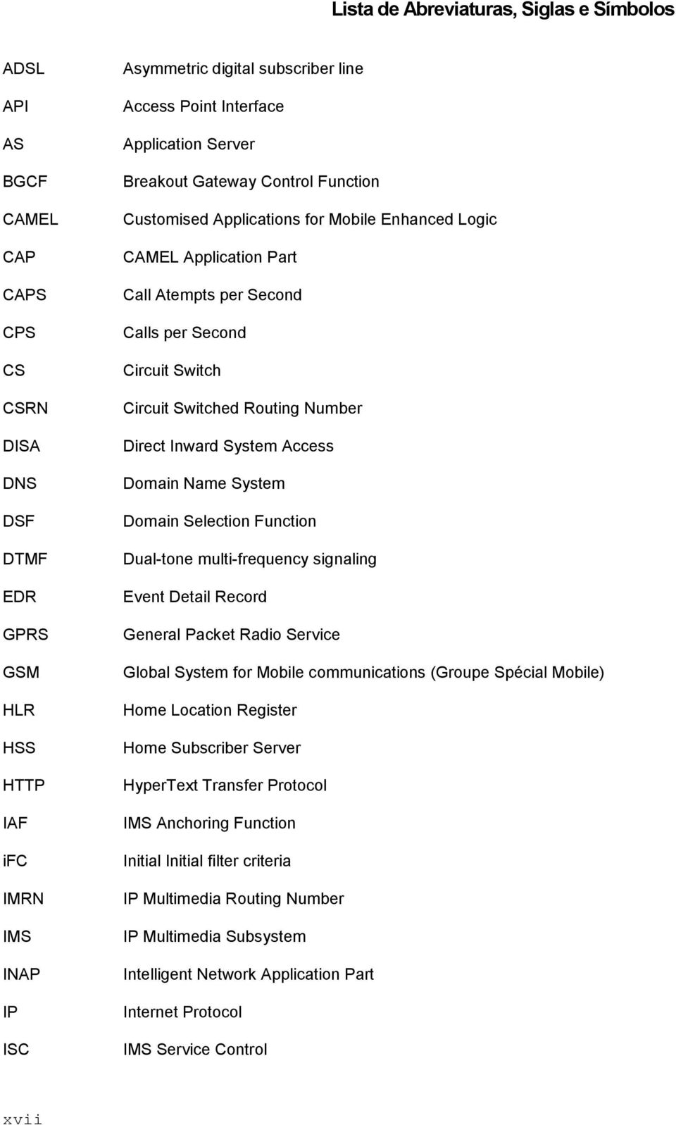 Circuit Switched Routing Number Direct Inward System Access Domain Name System Domain Selection Function Dual-tone multi-frequency signaling Event Detail Record General Packet Radio Service Global