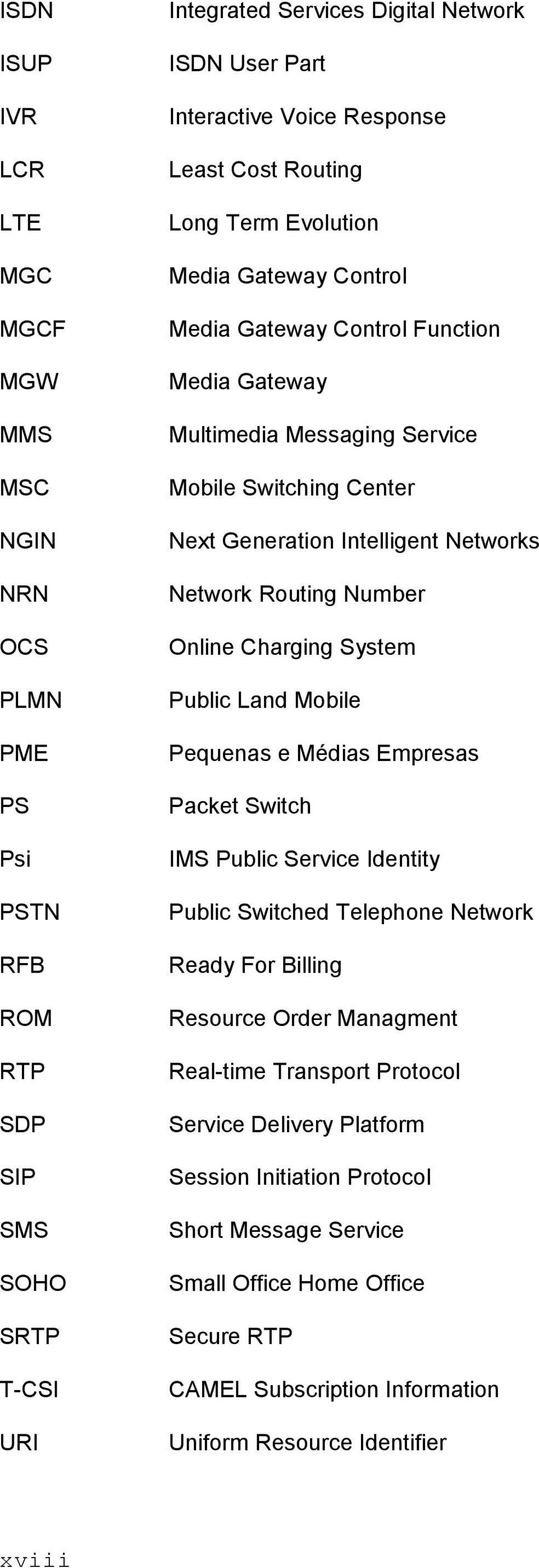 Network Routing Number Online Charging System Public Land Mobile Pequenas e Médias Empresas Packet Switch IMS Public Service Identity Public Switched Telephone Network Ready For Billing Resource