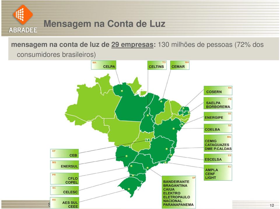 pessoas (72% dos consumidores brasileiros)