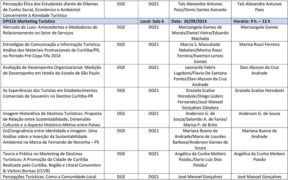 12 h Mercado de Luxo: Antecedentes e Mediadores de DGE DGE1 Marizangela Gomes de Marizangela Gomes Relacionamento no Setor de Serviços Morais/Daniel Vieira/Eduardo Estratégias de Comunicação e