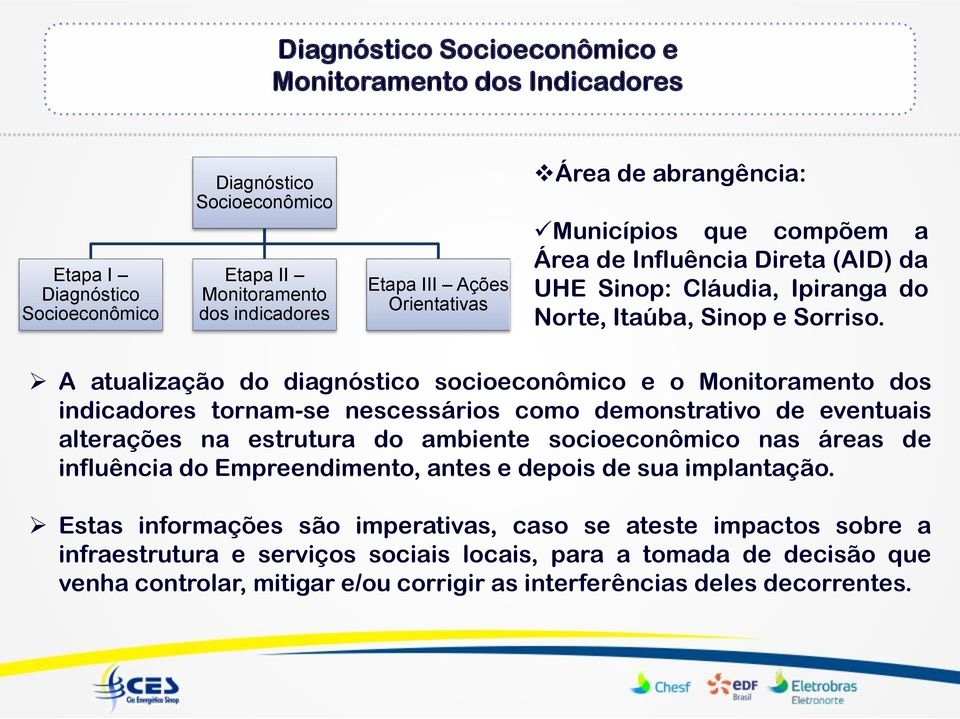 A atualização do diagnóstico socioeconômico e o Monitoramento dos indicadores tornam-se nescessários como demonstrativo de eventuais alterações na estrutura do ambiente socioeconômico nas áreas de