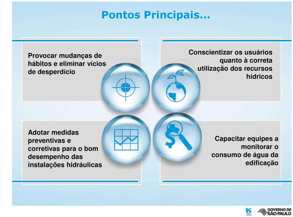 Conscientizar os usuários quanto à correta utilização dos recursos hídricos