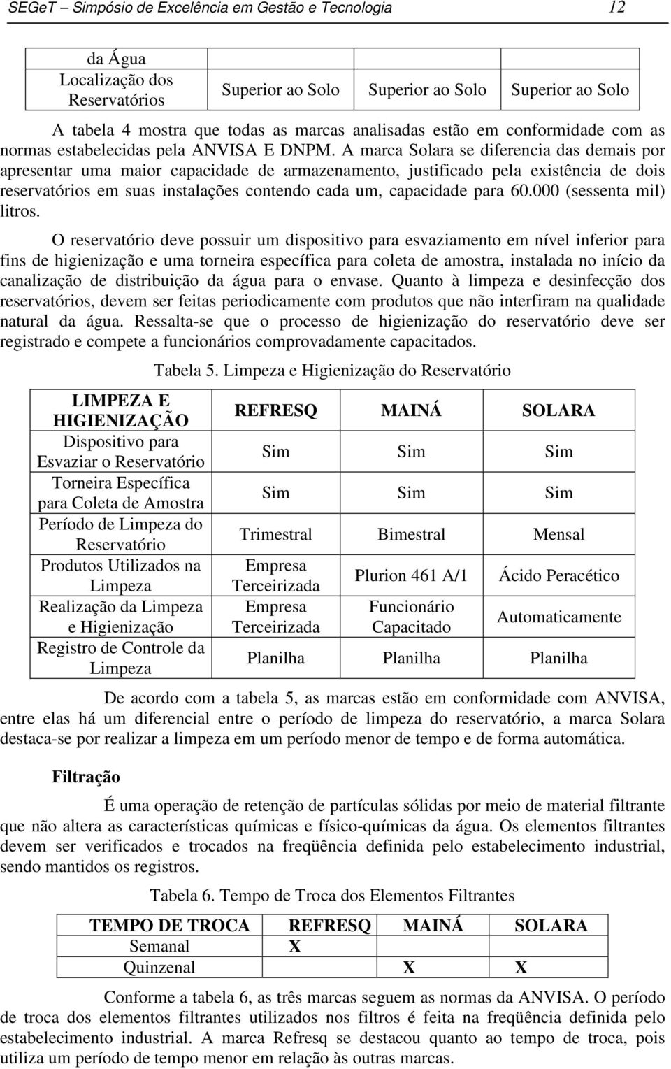 A marca Solara se diferencia das demais por apresentar uma maior capacidade de armazenamento, justificado pela existência de dois reservatórios em suas instalações contendo cada um, capacidade para