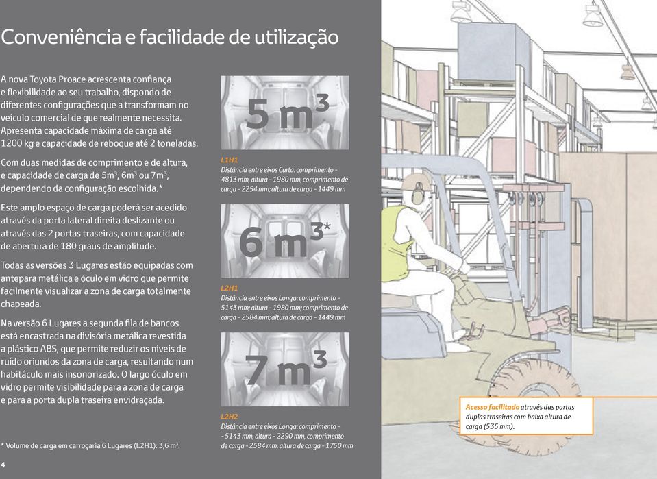 Com duas medidas de comprimento e de altura, e capacidade de carga de 5m 3, 6m 3 ou 7m 3, dependendo da configuração escolhida.