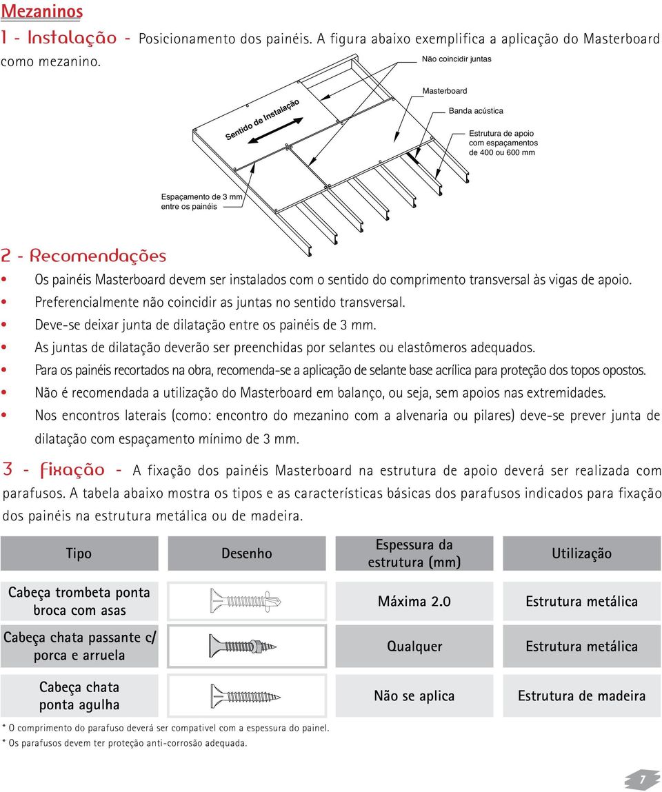 Masterboard devem ser instalados com o sentido do comprimento transversal às vigas de apoio. Preferencialmente não coincidir as juntas no sentido transversal.