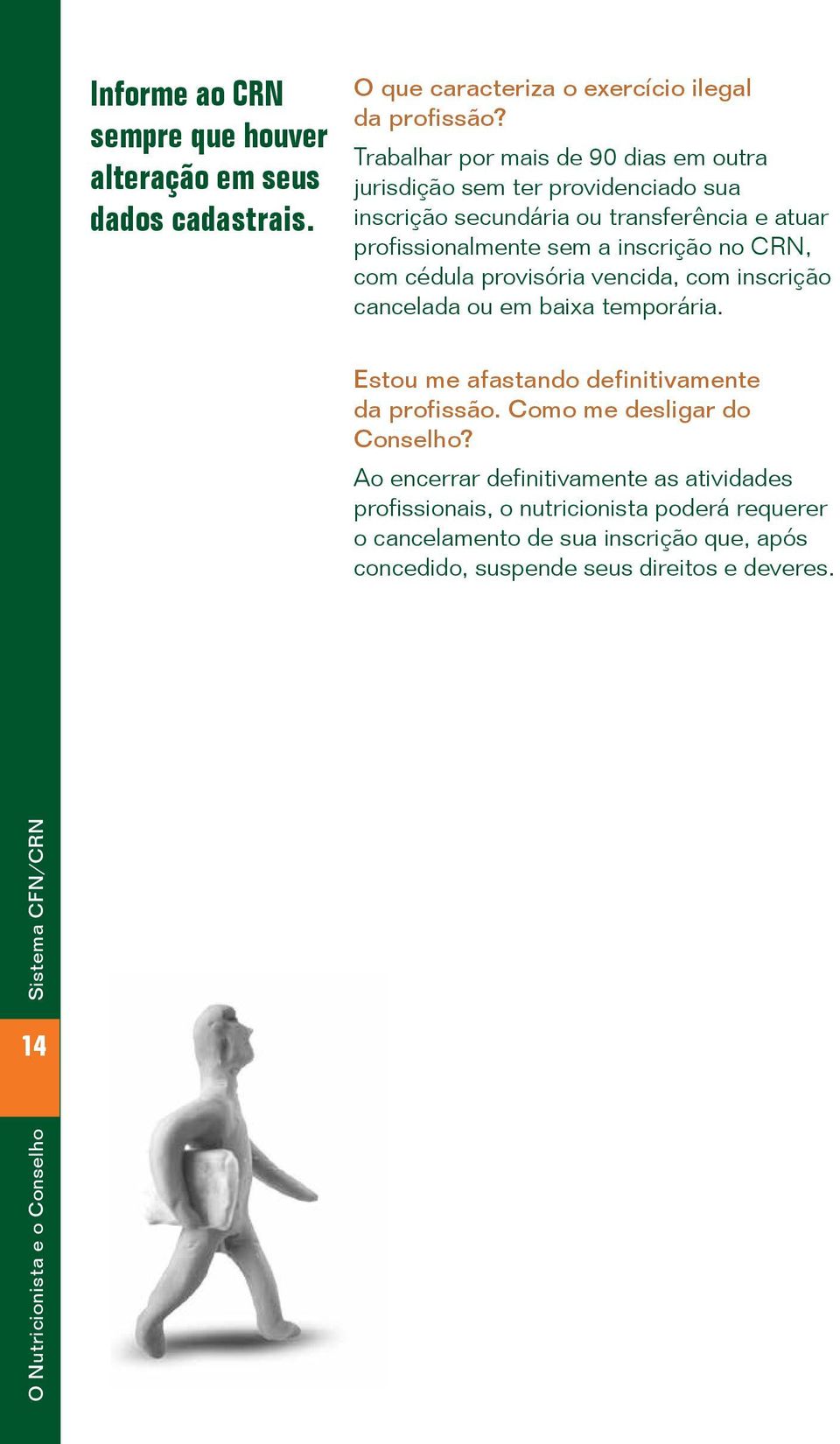 inscrição no CRN, com cédula provisória vencida, com inscrição cancelada ou em baixa temporária. Estou me afastando definitivamente da profissão.