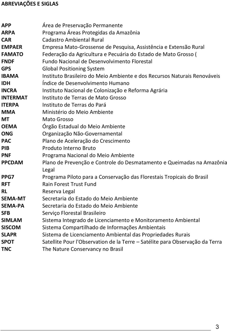 Recursos Naturais Renováveis IDH Índice de Desenvolvimento Humano INCRA Instituto Nacional de Colonização e Reforma Agrária INTERMAT Instituto de Terras de Mato Grosso ITERPA Instituto de Terras do