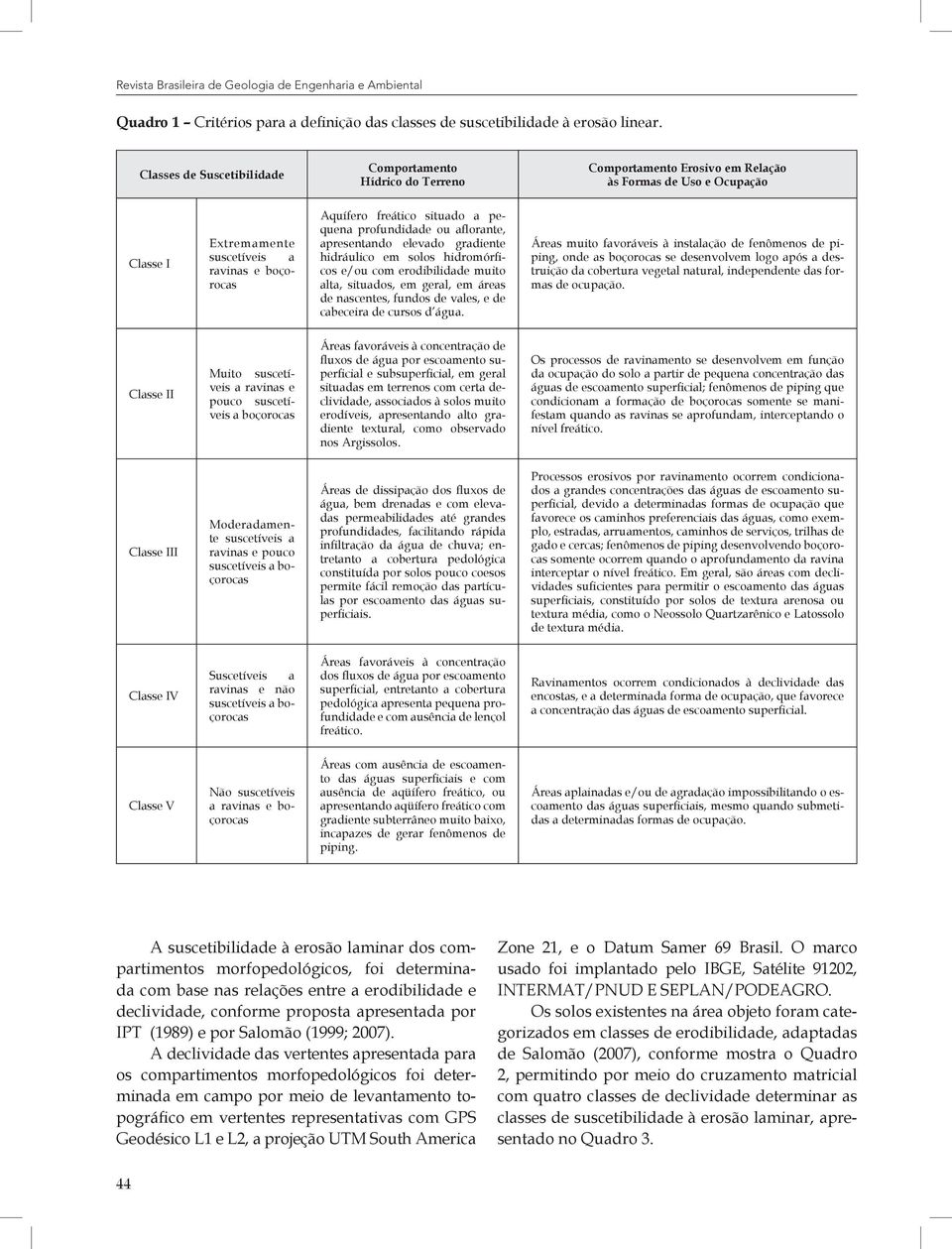 situado a pequena profundidade ou aflorante, apresentando elevado gradiente hidráulico em solos hidromórficos e/ou com erodibilidade muito alta, situados, em geral, em áreas de nascentes, fundos de