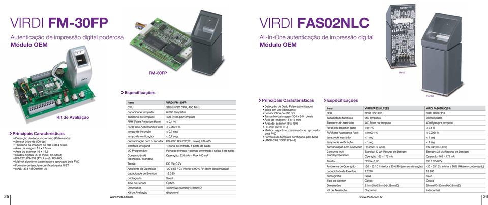 RS-485 Melhor algoritmo patenteado e aprovado pela FVC Formato de template certificado pela NIST (ANSI-378 / ISO19794-2) Especificações Itens CPU capacidade template Tamanho do template FRR (False