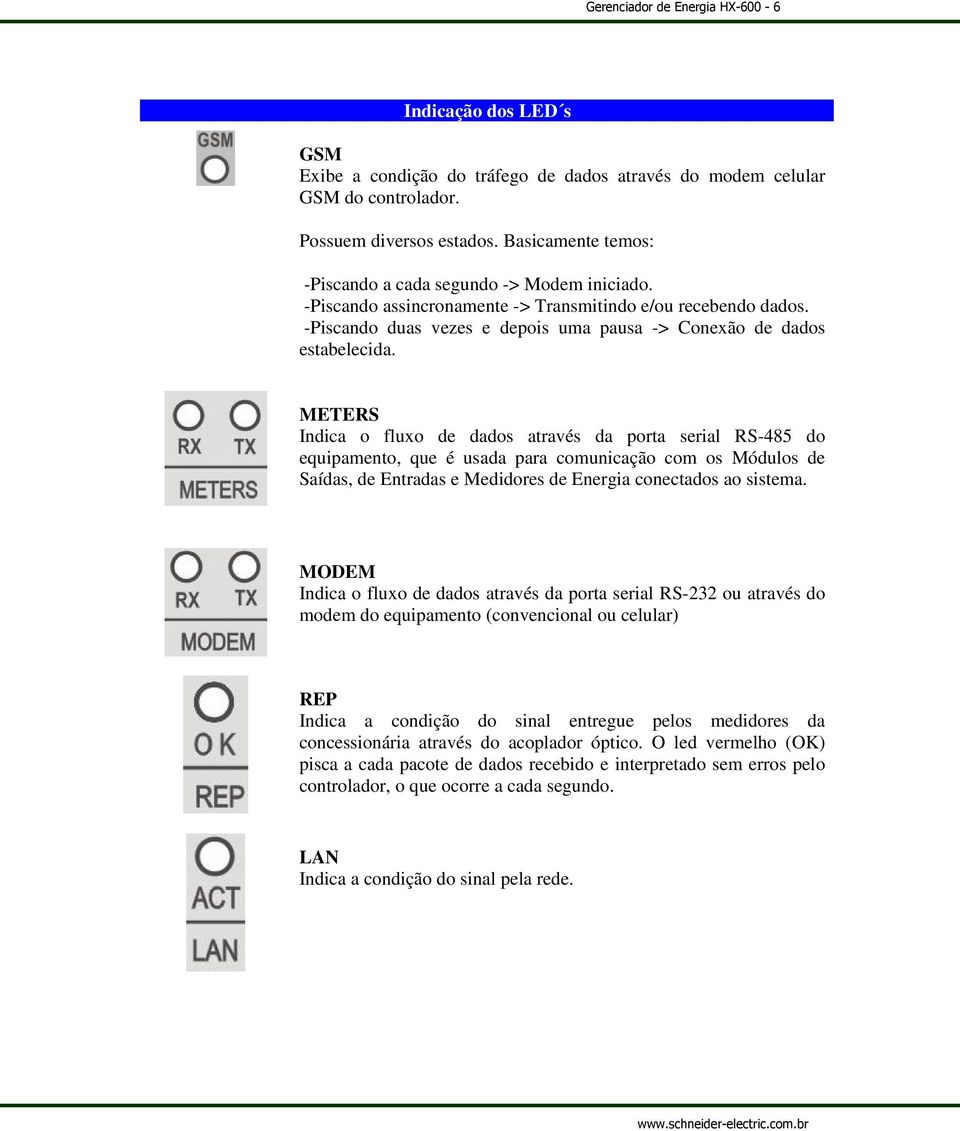 METERS Indica o fluxo de dados através da porta serial RS-485 do equipamento, que é usada para comunicação com os Módulos de Saídas, de Entradas e Medidores de Energia conectados ao sistema.