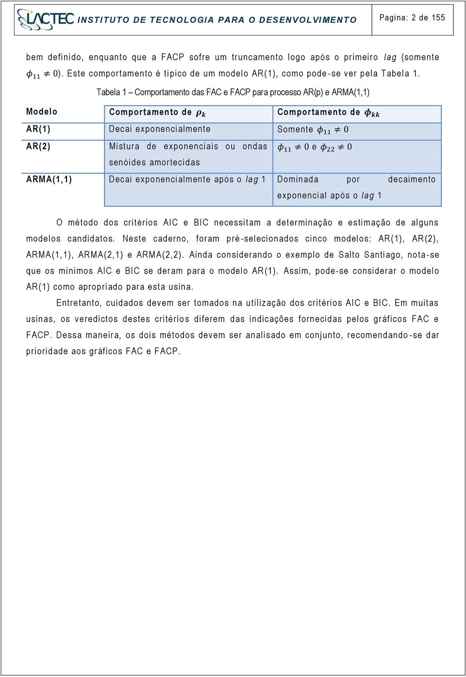 Tabela Comportamento das FAC e FACP para processo AR(p) e ARMA(,) Modelo Comp ort amen to de Comp ort amen to de AR() Decai expo nencialment e Somente AR(2) Mistura de exponenciais ou ondas e