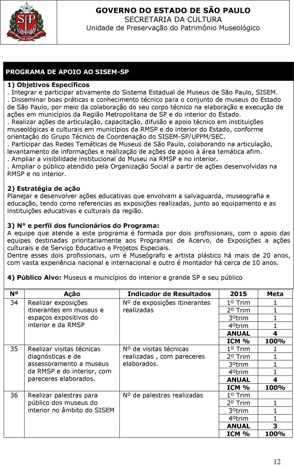 Região Metropolitana de SP e do interior do Estado.