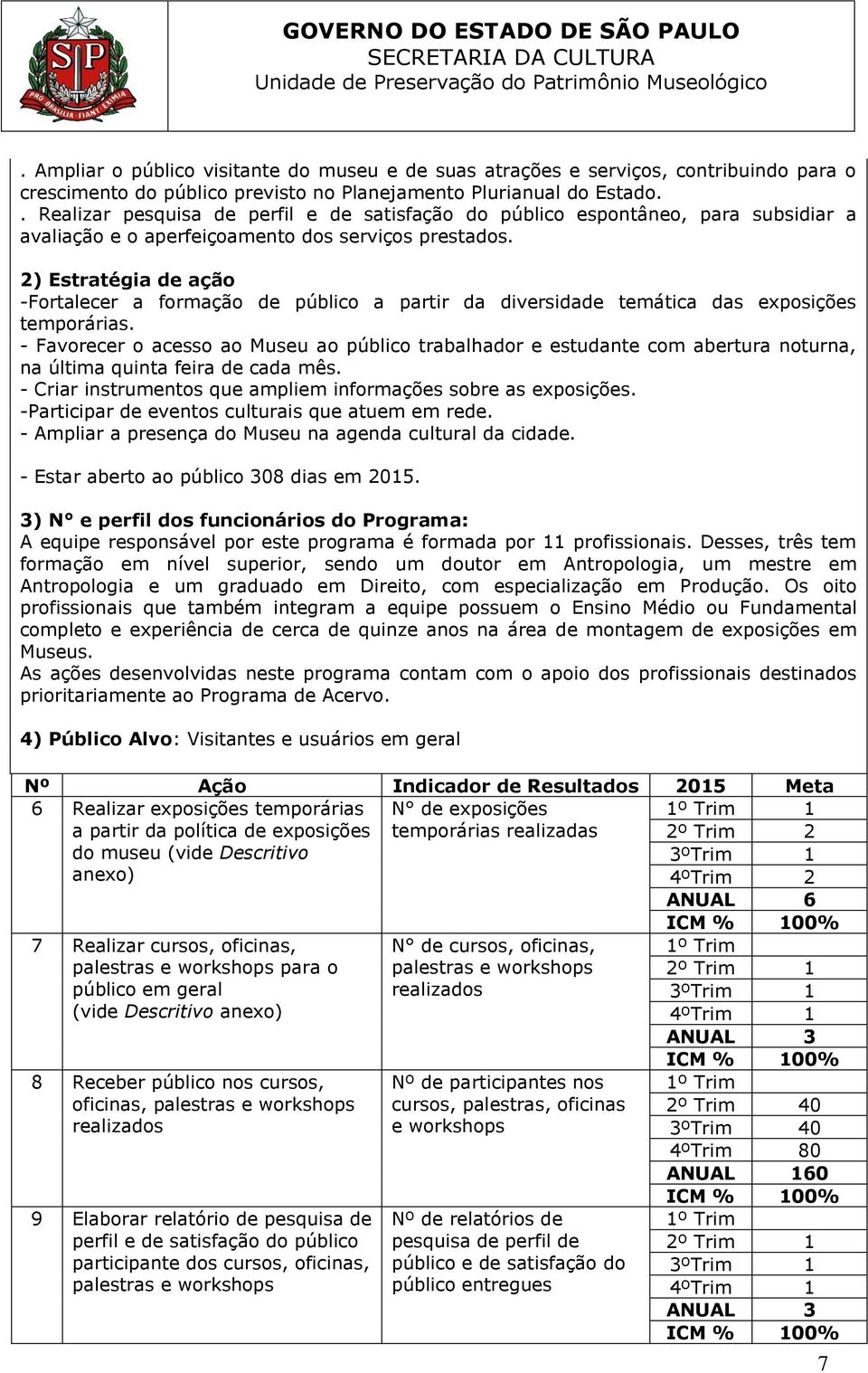 2) Estratégia de ação -Fortalecer a formação de público a partir da diversidade temática das exposições temporárias.