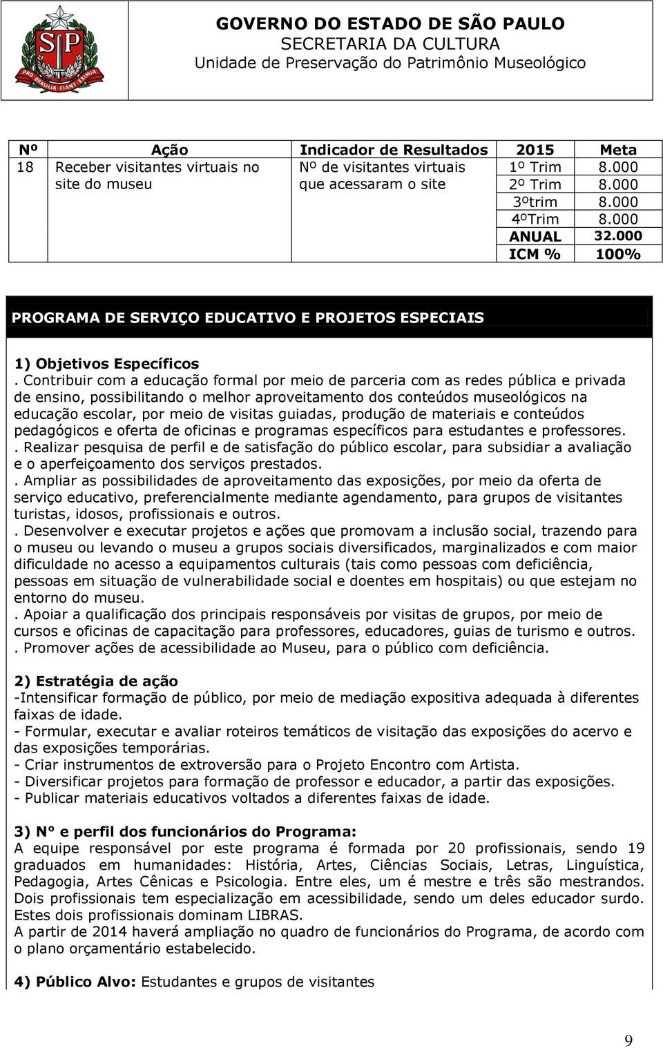 Contribuir com a educação formal por meio de parceria com as redes pública e privada de ensino, possibilitando o melhor aproveitamento dos conteúdos museológicos na educação escolar, por meio de