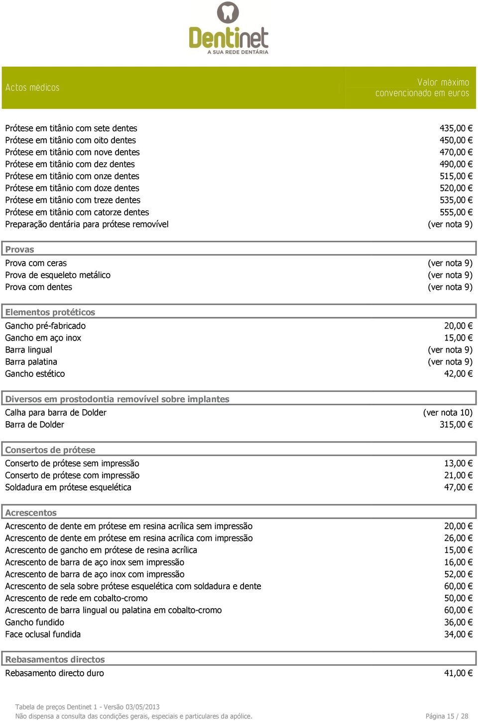 Provas Prova com ceras (ver nota 9) Prova de esqueleto metálico (ver nota 9) Prova com dentes (ver nota 9) Elementos protéticos Gancho pré-fabricado 20,00 Gancho em aço inox 15,00 Barra lingual (ver