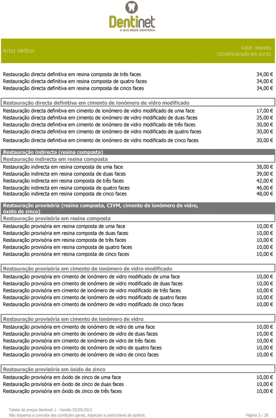 directa definitiva em cimento de ionómero de vidro modificado de duas faces 25,00 Restauração directa definitiva em cimento de ionómero de vidro modificado de três faces 30,00 Restauração directa