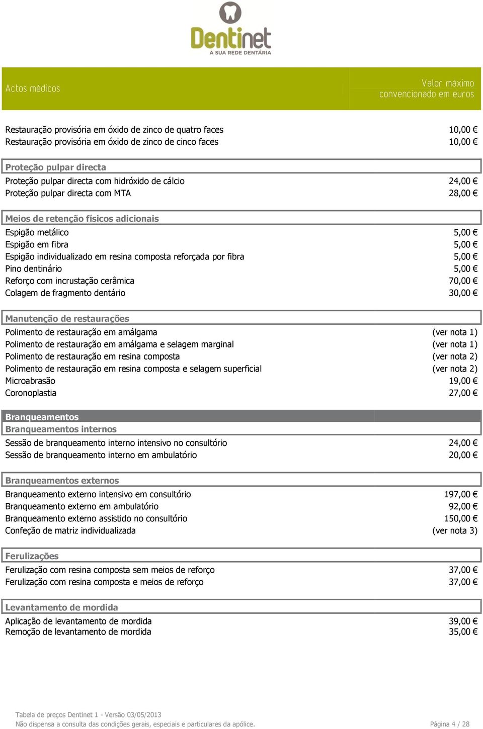 dentinário 5,00 Reforço com incrustação cerâmica 70,00 Colagem de fragmento dentário 30,00 Manutenção de restaurações Polimento de restauração em amálgama (ver nota 1) Polimento de restauração em