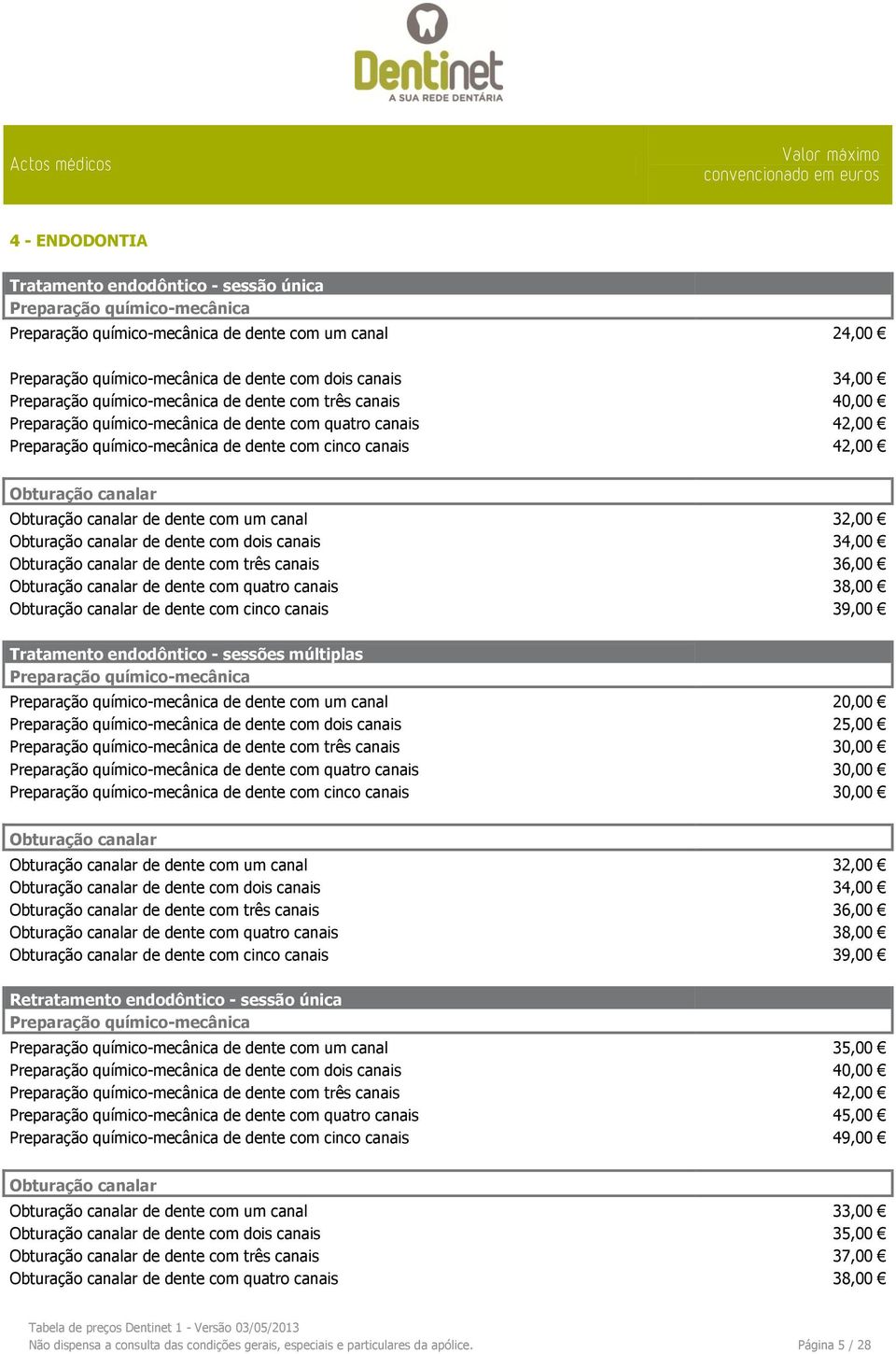 Obturação canalar de dente com um canal 32,00 Obturação canalar de dente com dois canais 34,00 Obturação canalar de dente com três canais 36,00 Obturação canalar de dente com quatro canais 38,00