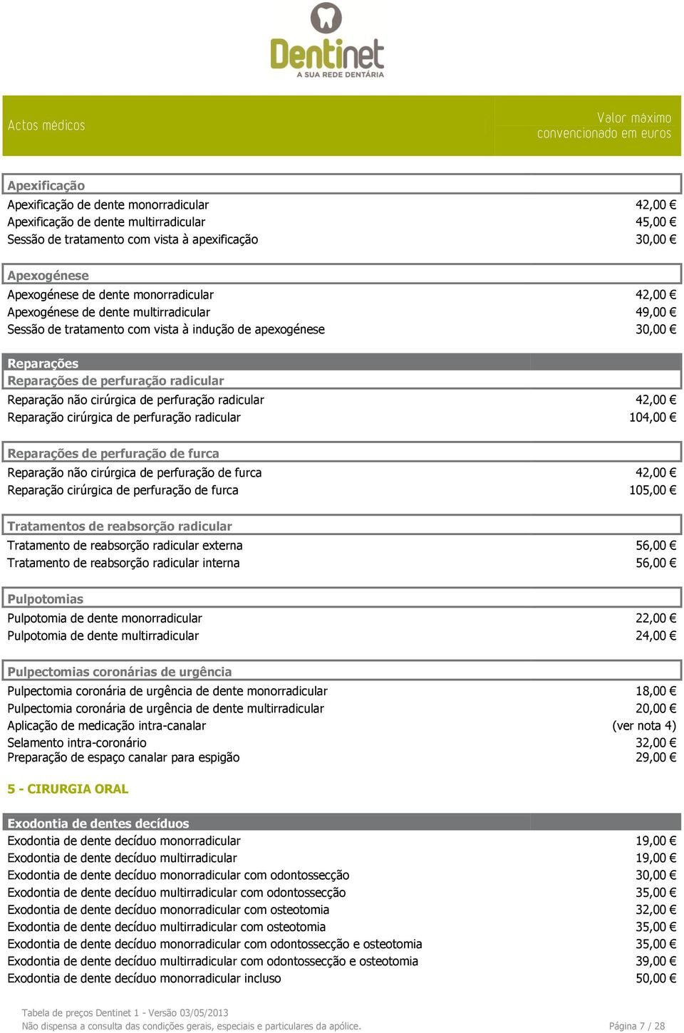 radicular 42,00 Reparação cirúrgica de perfuração radicular 104,00 Reparações de perfuração de furca Reparação não cirúrgica de perfuração de furca 42,00 Reparação cirúrgica de perfuração de furca